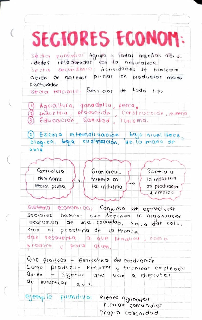 LA ECONOMIA.
DD MM AA
Es una aencia Social
que
Producción, intercambio y
estudio los
distribucion
Procesos
consumo de
de
bienes จ
Servicios
