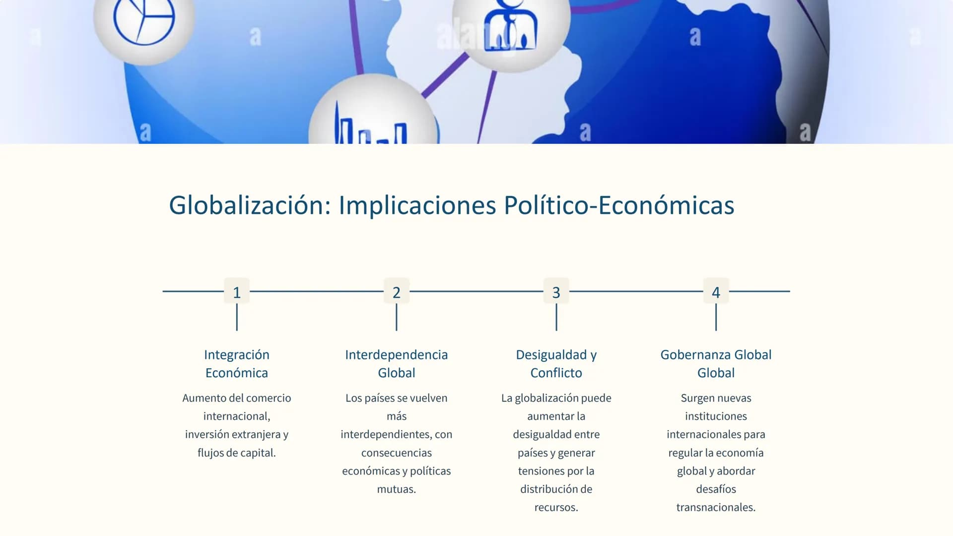 Economía Política
Internacional
La economía política internacional estudia la interrelación entre la
economía y la política en el sistema in