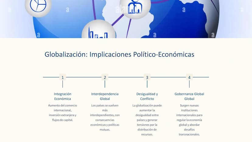 Economía Política
Internacional
La economía política internacional estudia la interrelación entre la
economía y la política en el sistema in