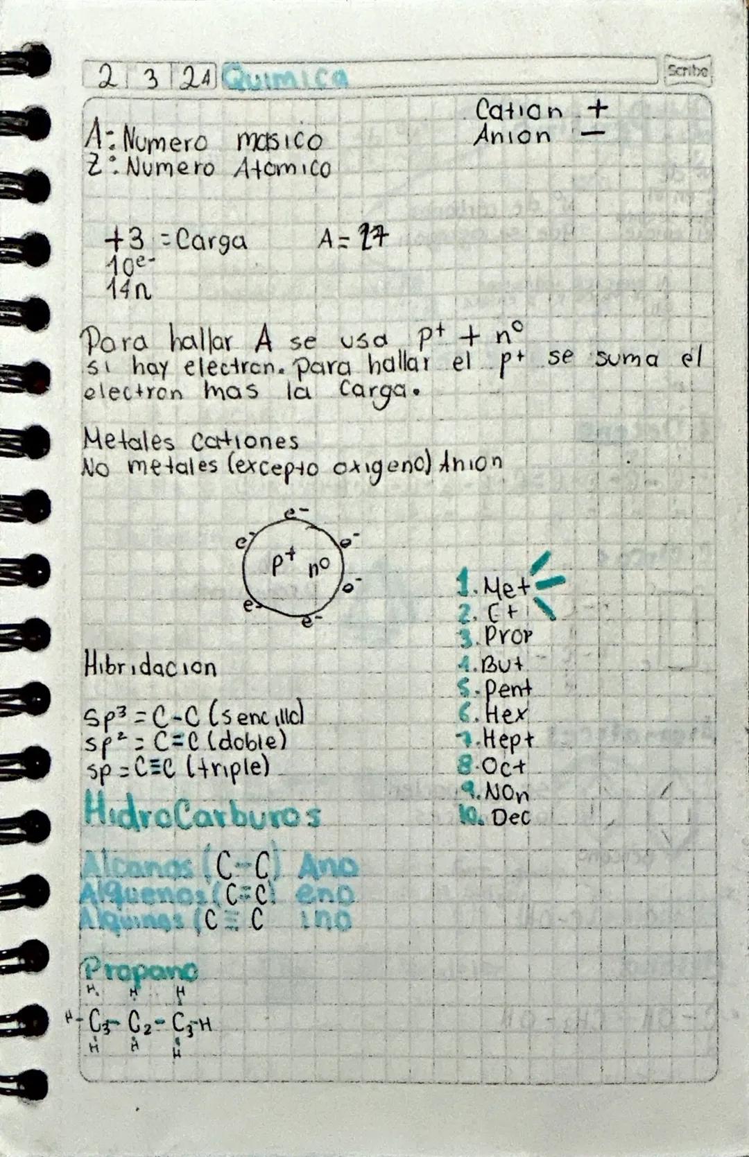 Scribe
Cation +
Anion
23 24 Quimica
A: Numero masicO
2. Numero Atomico
+3 = Carga A= 27
10-
14η
Para hallar A se usa pt + n°
Si hay electron