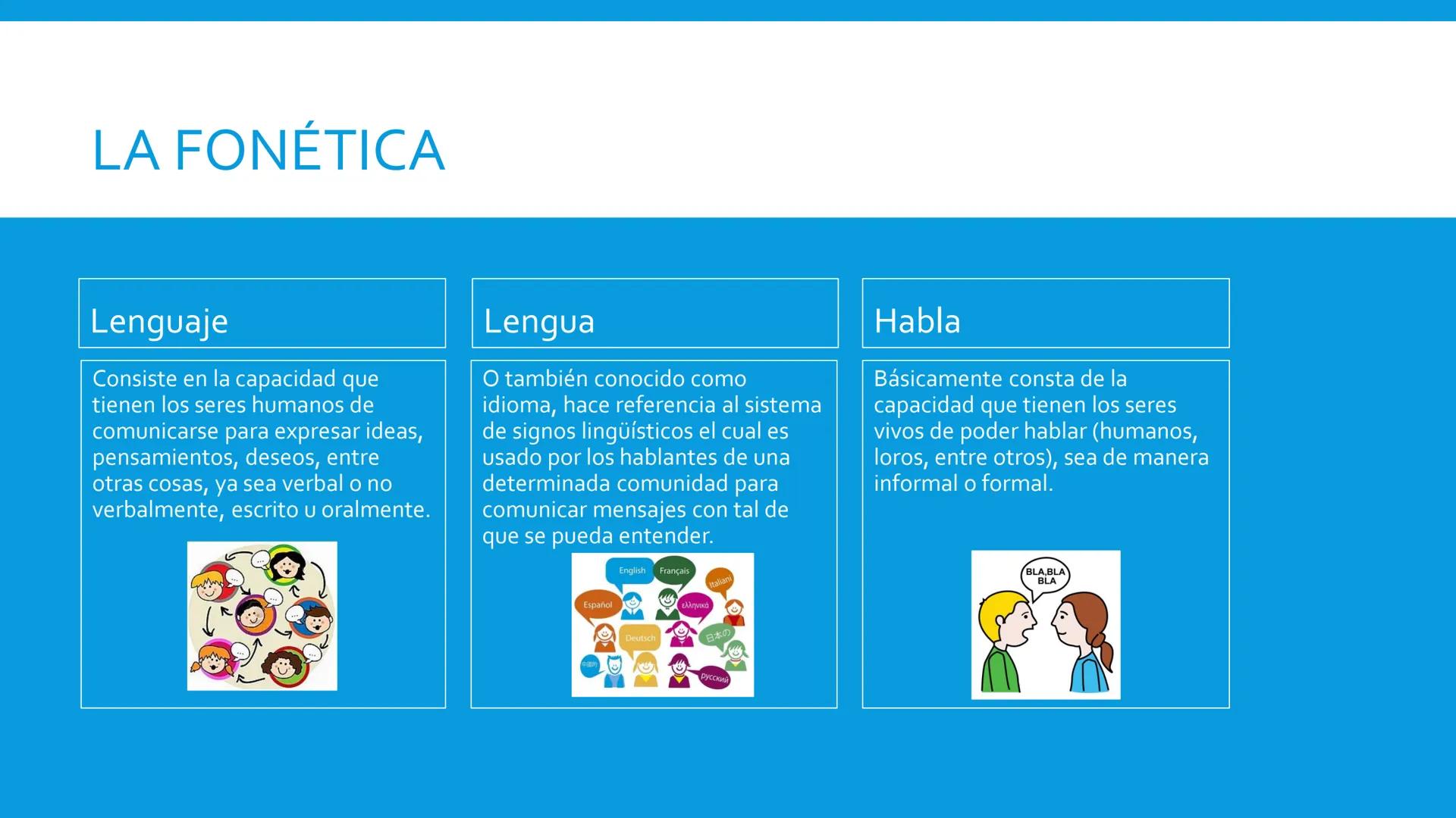 ANÁLISIS DE LOS COMPONENTES
DE LA LENGUA
Materia: Competencias En Lengua Materna
Carrera: Lenguas Modernas ¿QUÉ SON LOS COMPONENTES DE LA LE