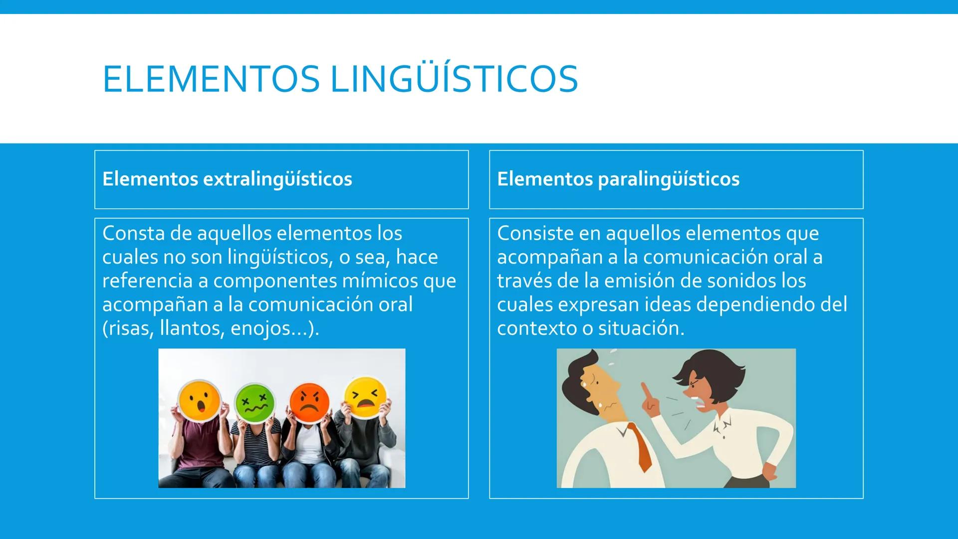 ANÁLISIS DE LOS COMPONENTES
DE LA LENGUA
Materia: Competencias En Lengua Materna
Carrera: Lenguas Modernas ¿QUÉ SON LOS COMPONENTES DE LA LE