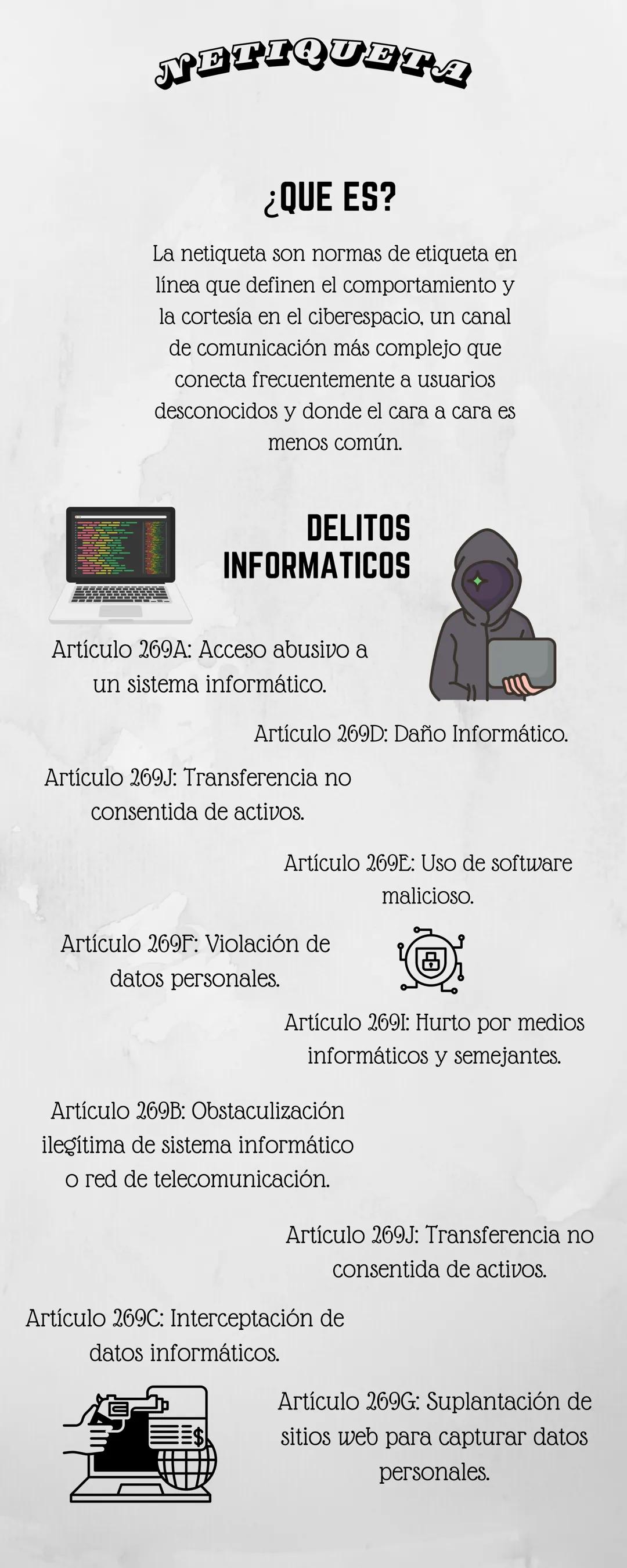 NETIQUETA
¿QUE ES?
La netiqueta son normas de etiqueta en
línea que definen el comportamiento y
la cortesía en el ciberespacio, un canal
de 