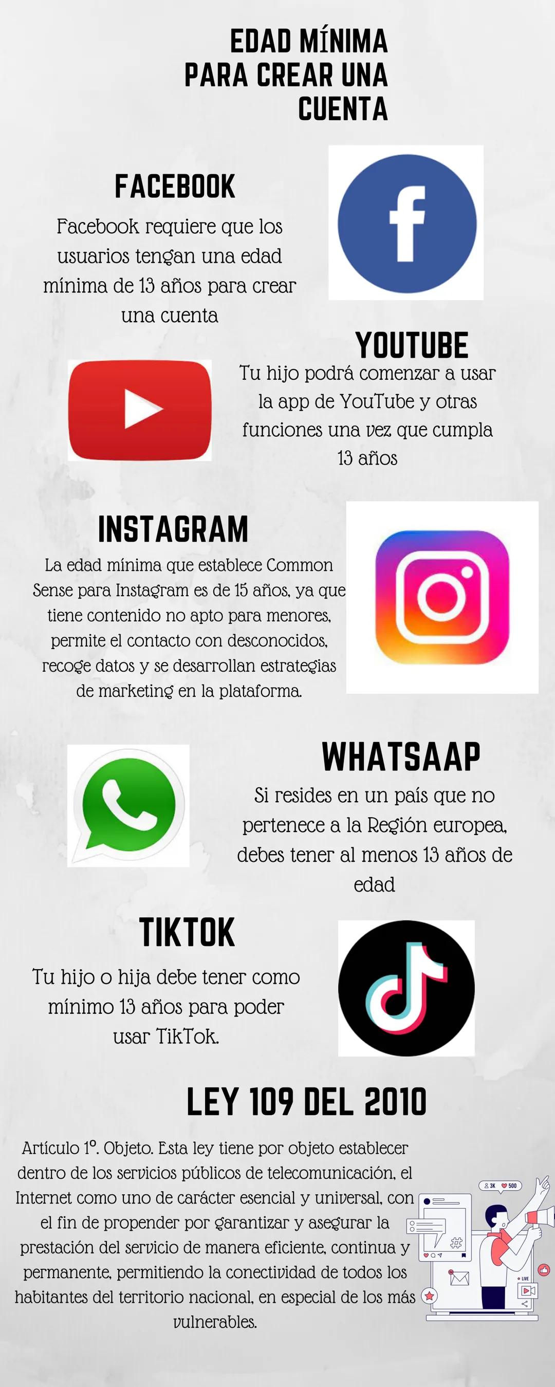 NETIQUETA
¿QUE ES?
La netiqueta son normas de etiqueta en
línea que definen el comportamiento y
la cortesía en el ciberespacio, un canal
de 