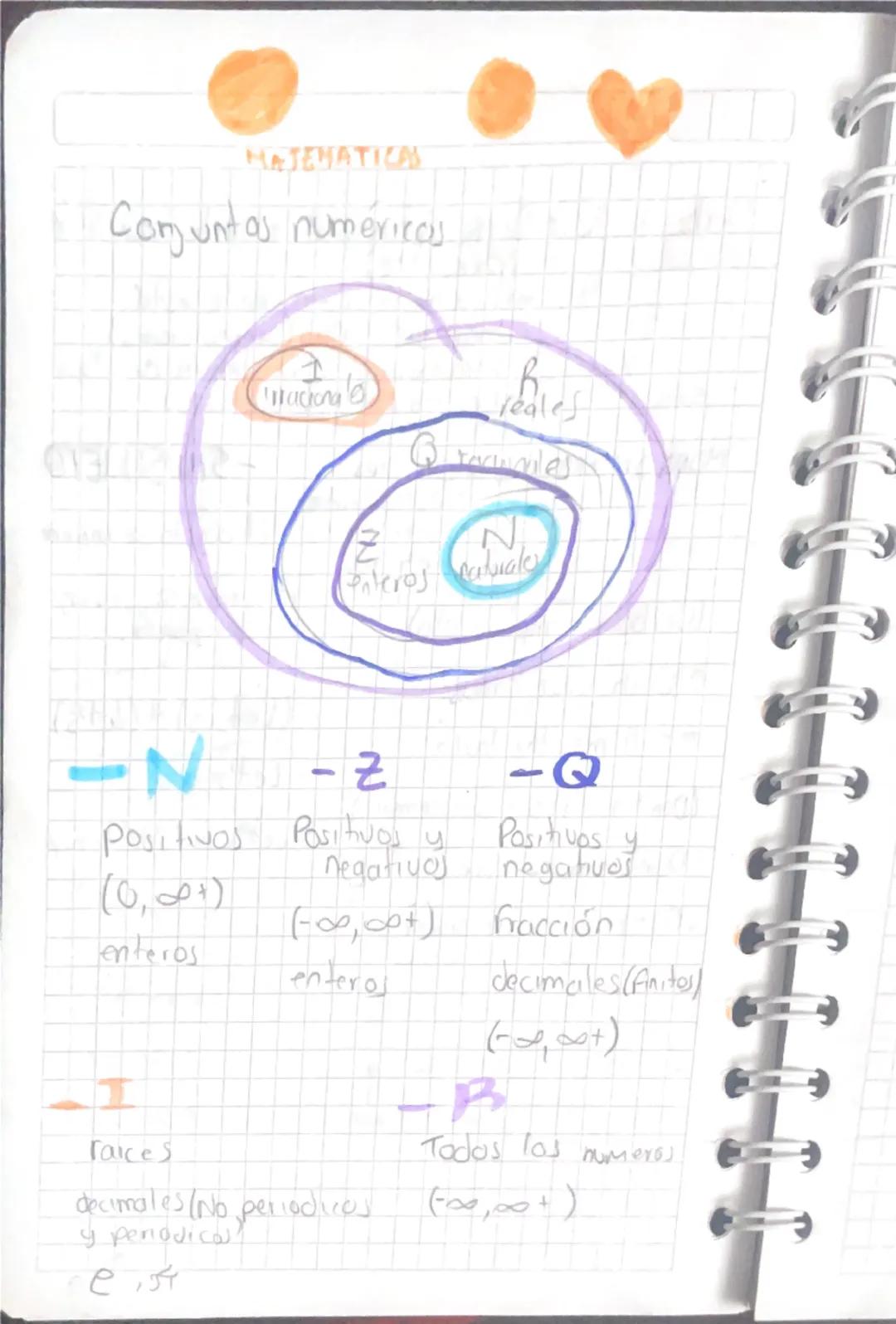 Capacidad de regular la sal en
su organismo.
Biologia Macro
Teoría L
Conceptos
Información
Practical
Explicar Practica
Preguntar
Bracenosis

