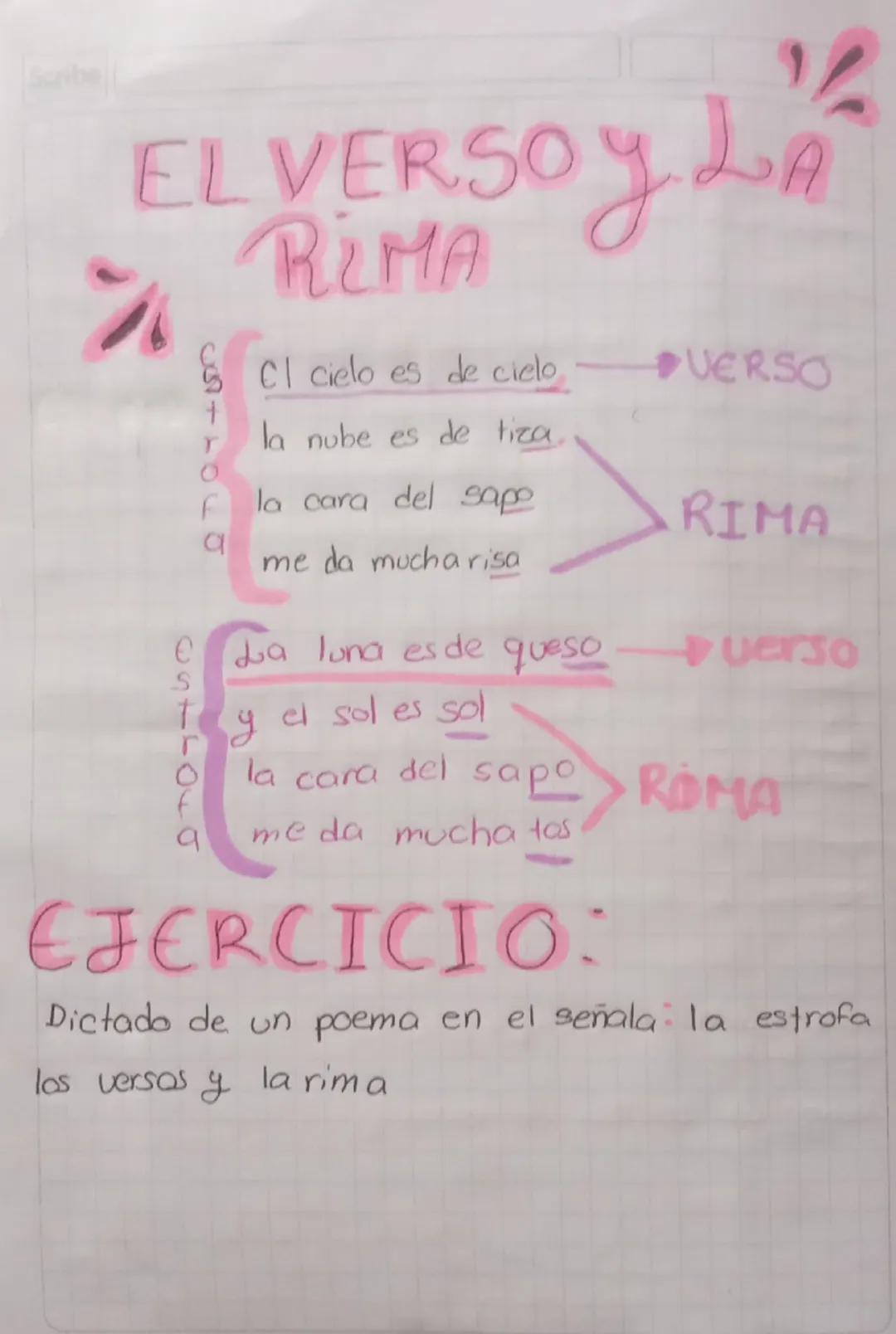 ン
EL VERSOY LA
RiMA
Cl cielo es de cielo VERSO
la nube es de tiza.
la cara del sape
RIMA
a
me da mucha risa
La luna es de queso
uerso
S
y el