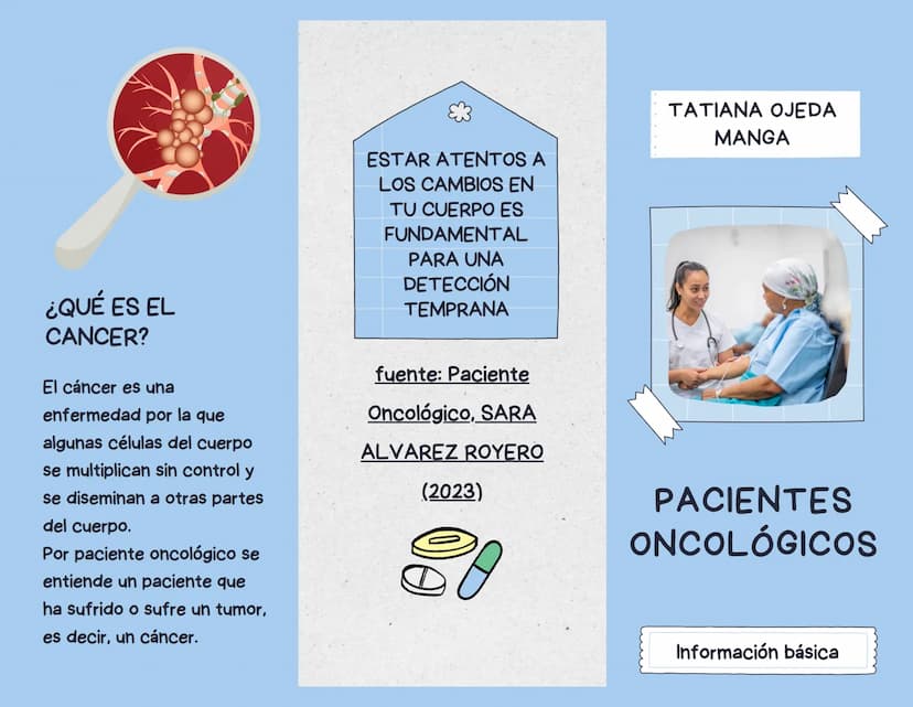 ESTAR ATENTOS A
LOS CAMBIOS EN
TU CUERPO ES
FUNDAMENTAL
PARA UNA
DETECCIÓN
TEMPRANA
TATIANA OJEDA
MANGA
¿QUÉ ES EL
CANCER?
El cáncer es una
