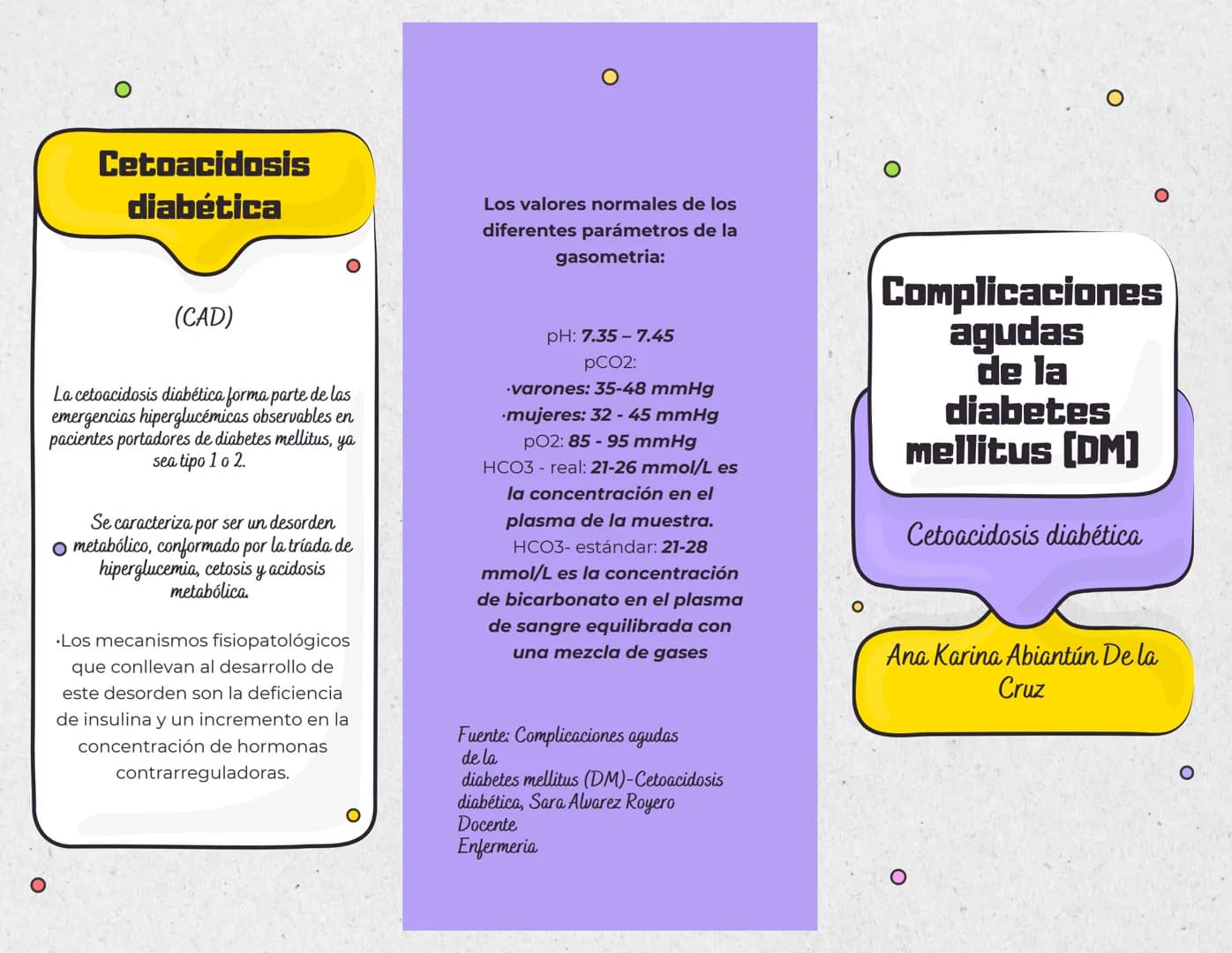 ESTAR ATENTOS A
LOS CAMBIOS EN
TU CUERPO ES
FUNDAMENTAL
PARA UNA
DETECCIÓN
TEMPRANA
TATIANA OJEDA
MANGA
¿QUÉ ES EL
CANCER?
El cáncer es una
