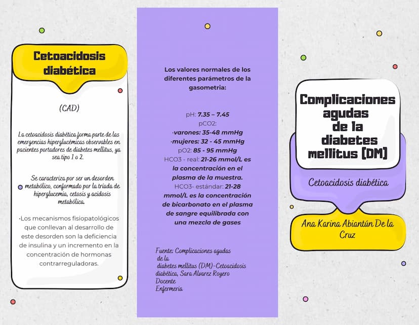 ESTAR ATENTOS A
LOS CAMBIOS EN
TU CUERPO ES
FUNDAMENTAL
PARA UNA
DETECCIÓN
TEMPRANA
TATIANA OJEDA
MANGA
¿QUÉ ES EL
CANCER?
El cáncer es una
