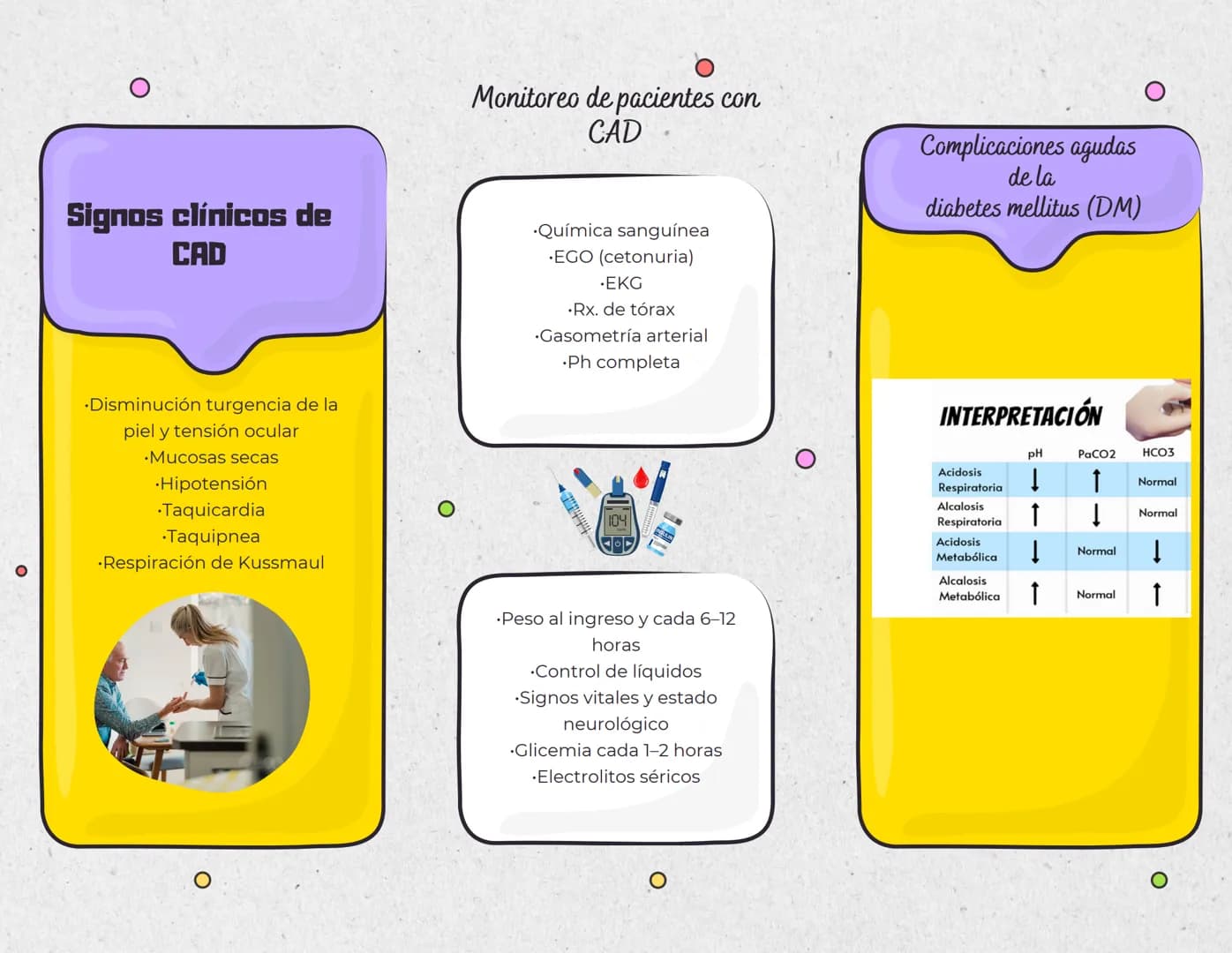 ESTAR ATENTOS A
LOS CAMBIOS EN
TU CUERPO ES
FUNDAMENTAL
PARA UNA
DETECCIÓN
TEMPRANA
TATIANA OJEDA
MANGA
¿QUÉ ES EL
CANCER?
El cáncer es una
