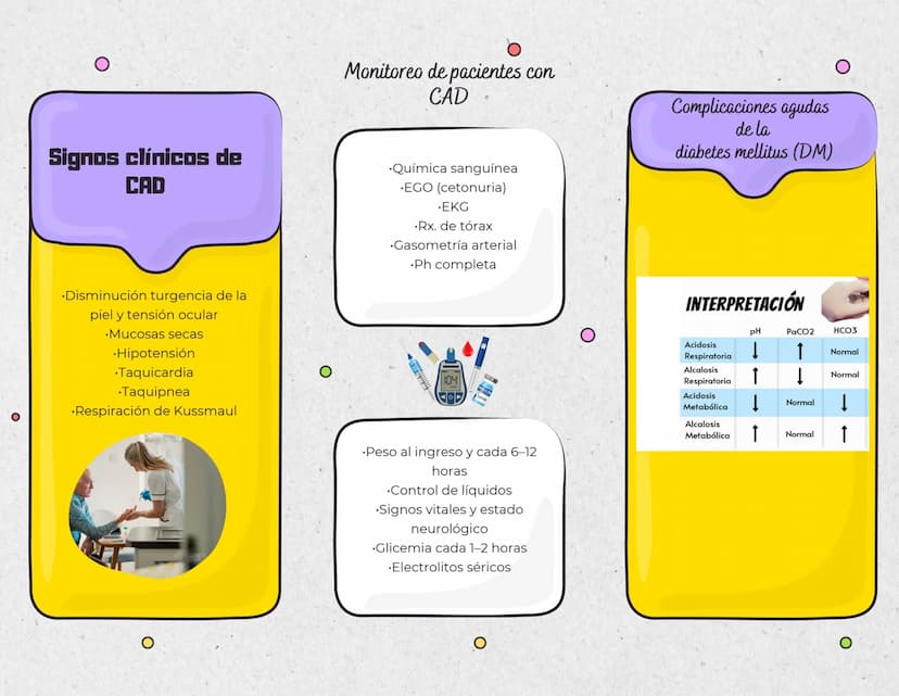 ESTAR ATENTOS A
LOS CAMBIOS EN
TU CUERPO ES
FUNDAMENTAL
PARA UNA
DETECCIÓN
TEMPRANA
TATIANA OJEDA
MANGA
¿QUÉ ES EL
CANCER?
El cáncer es una
