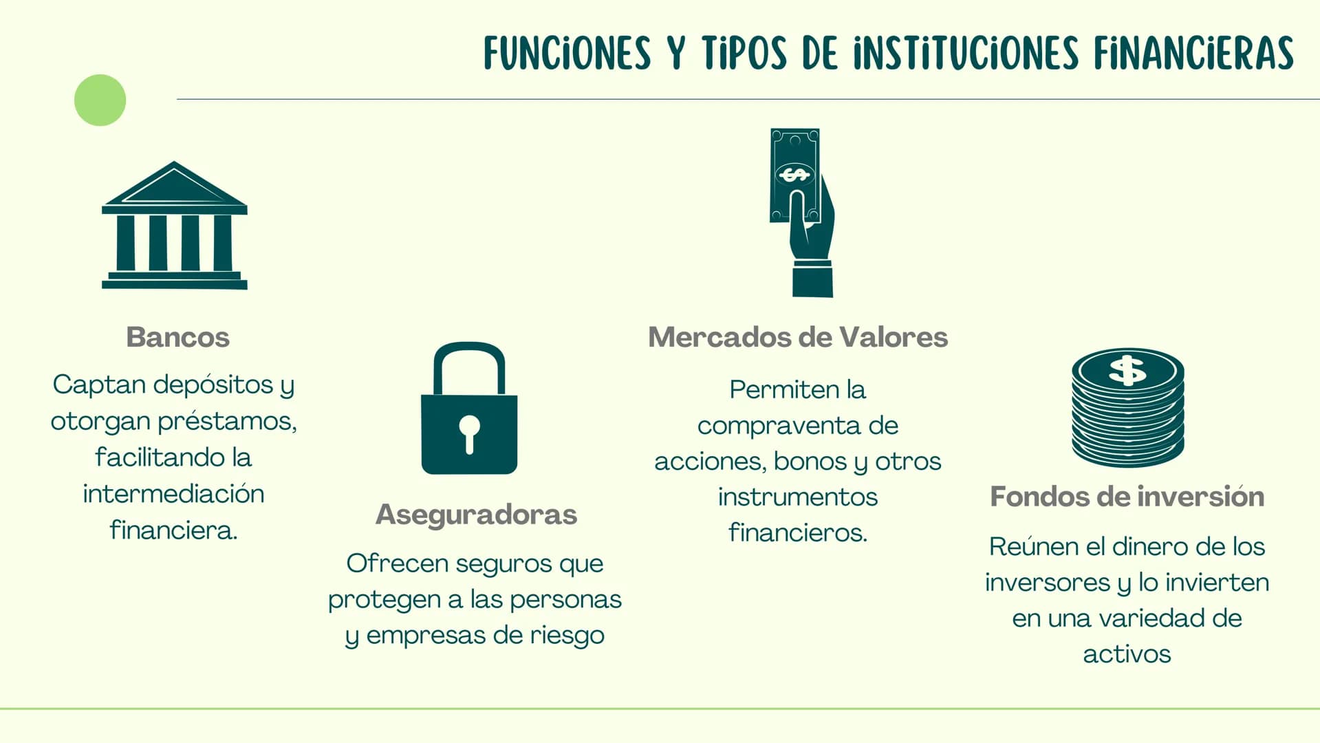 NAVEGANDO EL
$
LABERINTO
$
FINANCIERO CONTENIDO
UNA DESCRIPCIÓN DEL PROGRAMA DE LA PRESENTACIÓN.
•
Dinero
· Oferta y demanda
• Conceptos bás