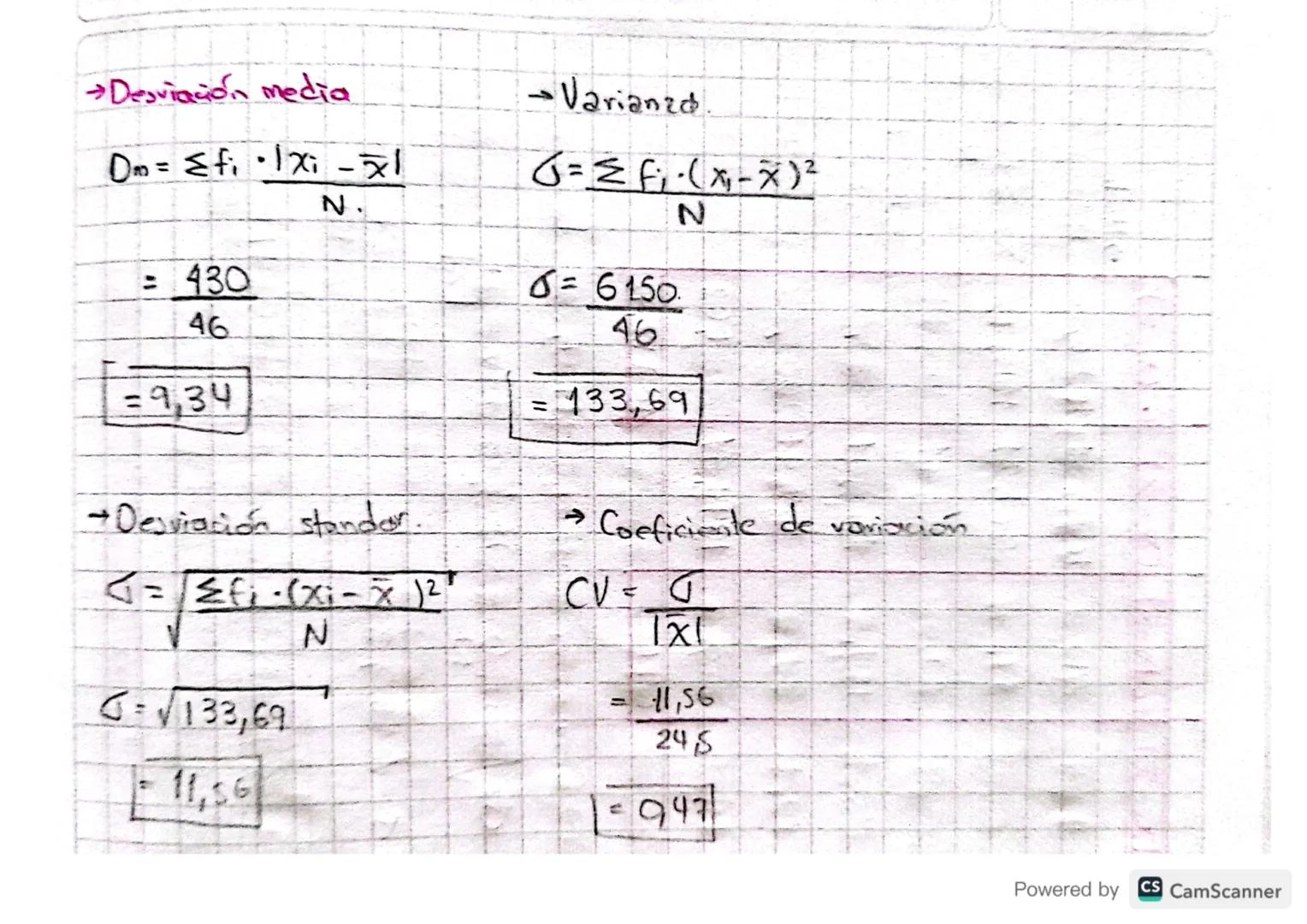 MEDIDAS DE
ISPERSION
-que-
indica
Son las
nos
una
que
Se encuentron relacionadas con la media antmetica +
tan dispersos se encuentran los va