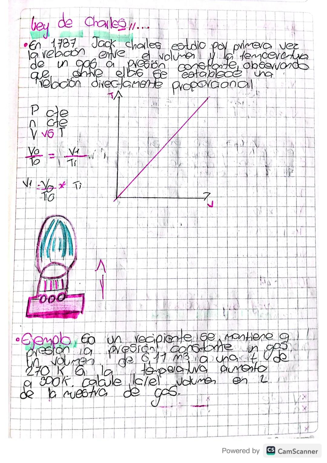 Ley de Charles: Conceptos, Fórmulas y Ejercicios Practicos