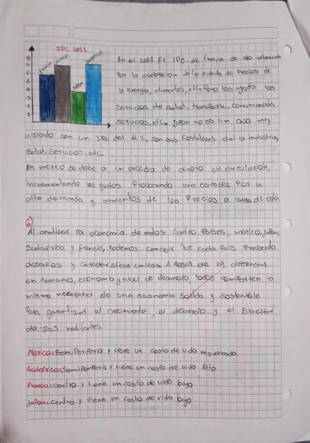 Trabajo escrite

1) Seleccione 4 Paises cada uno de dicerente continente.

2 Describa la economia de cada uno teniendo en avento 1os sectore
