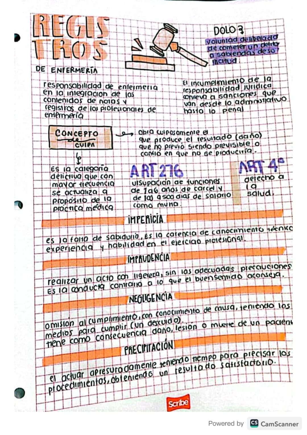 REGIS
TROS
DE ENFERMERIA
responsabilidad de enfermeria
en la integracion de los
contenidos de notas y
registros de los profesionales de
ente