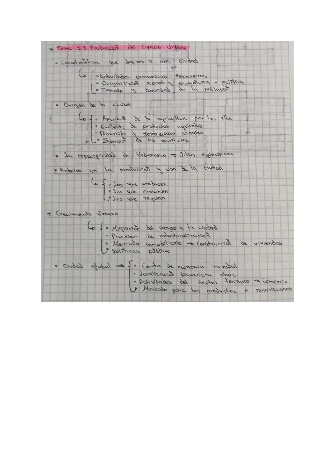 * Tena 1: Producción del Espacio Urbano

* Caracteristicas que definen a una ciudad

Lo foActividades economicas especificas
* Organización 