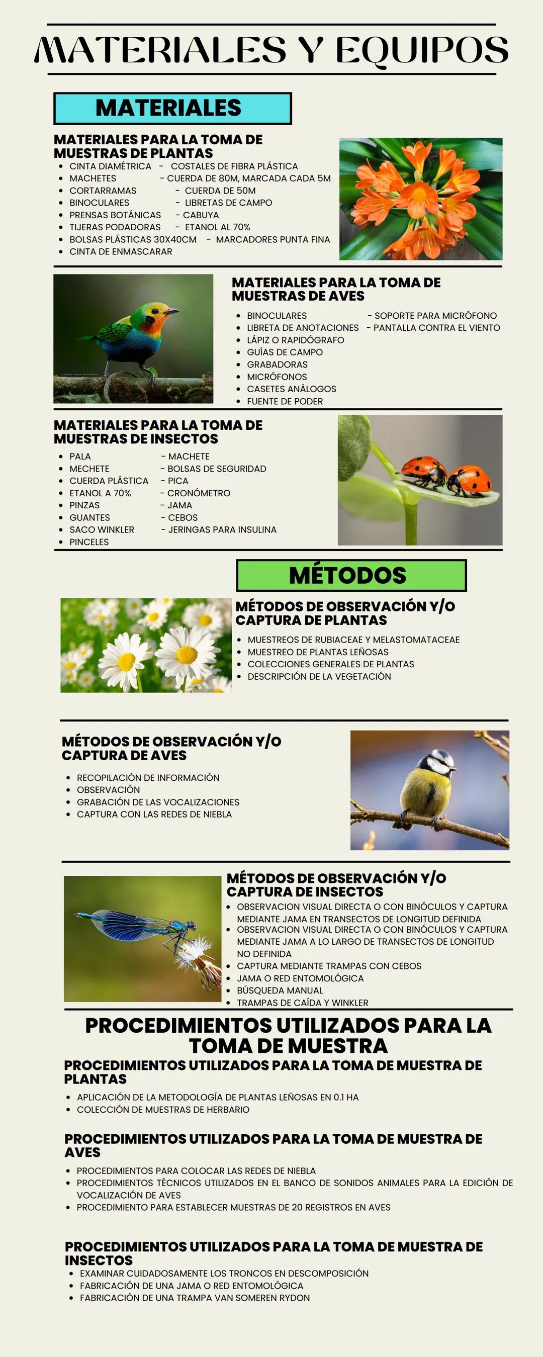 # MATERIALES Y EQUIPOS

## MATERIALES

### MATERIALES PARA LA TOMA DE
MUESTRAS DE PLANTAS

*   CINTA DIAMETRICA - COSTALES DE FIBRA PLÁSTICA