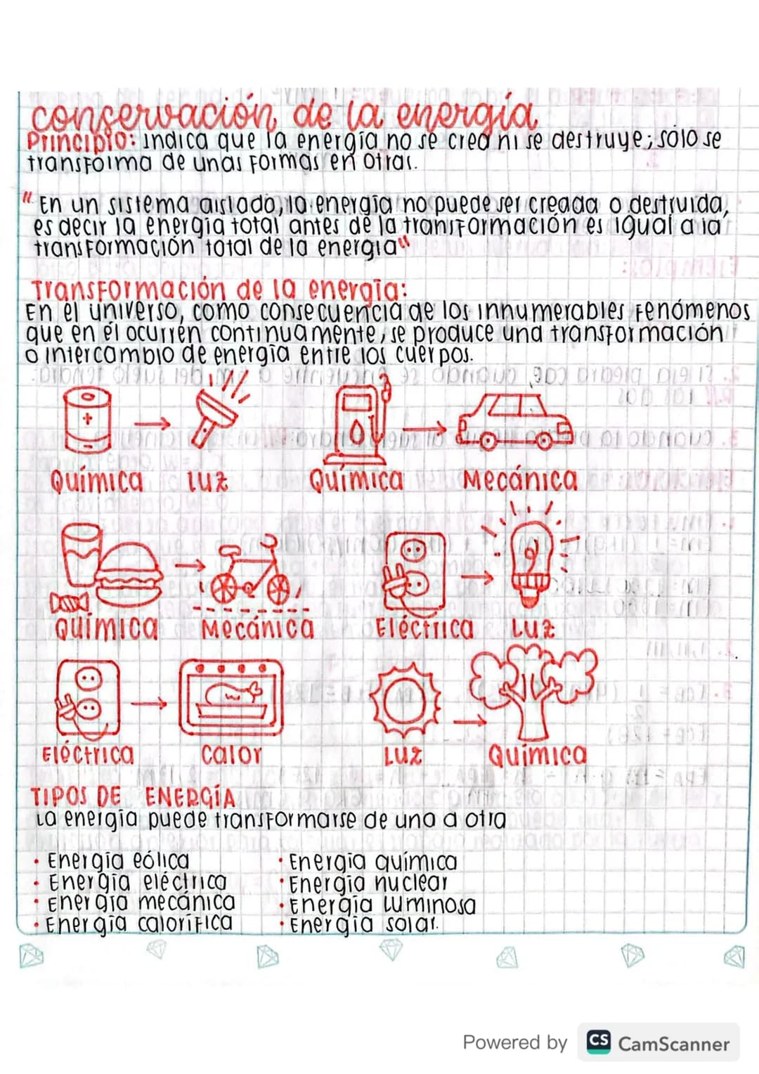 conservación de la energía
Principio: indica que la energía no se crea ni se destruye; solo se
transforma de unas formas en otras.
En un sis