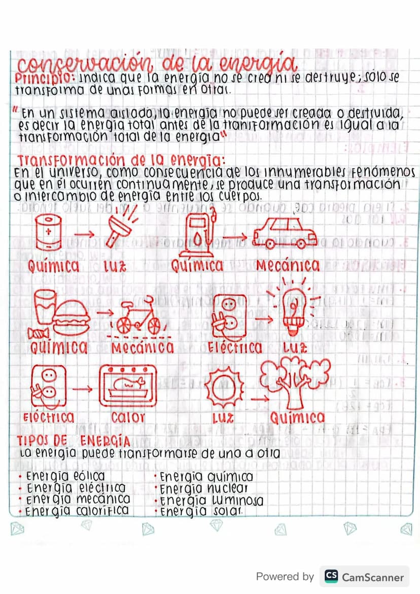conservación de la energía
Principio: indica que la energía no se crea ni se destruye; solo se
transforma de unas formas en otras.
En un sis