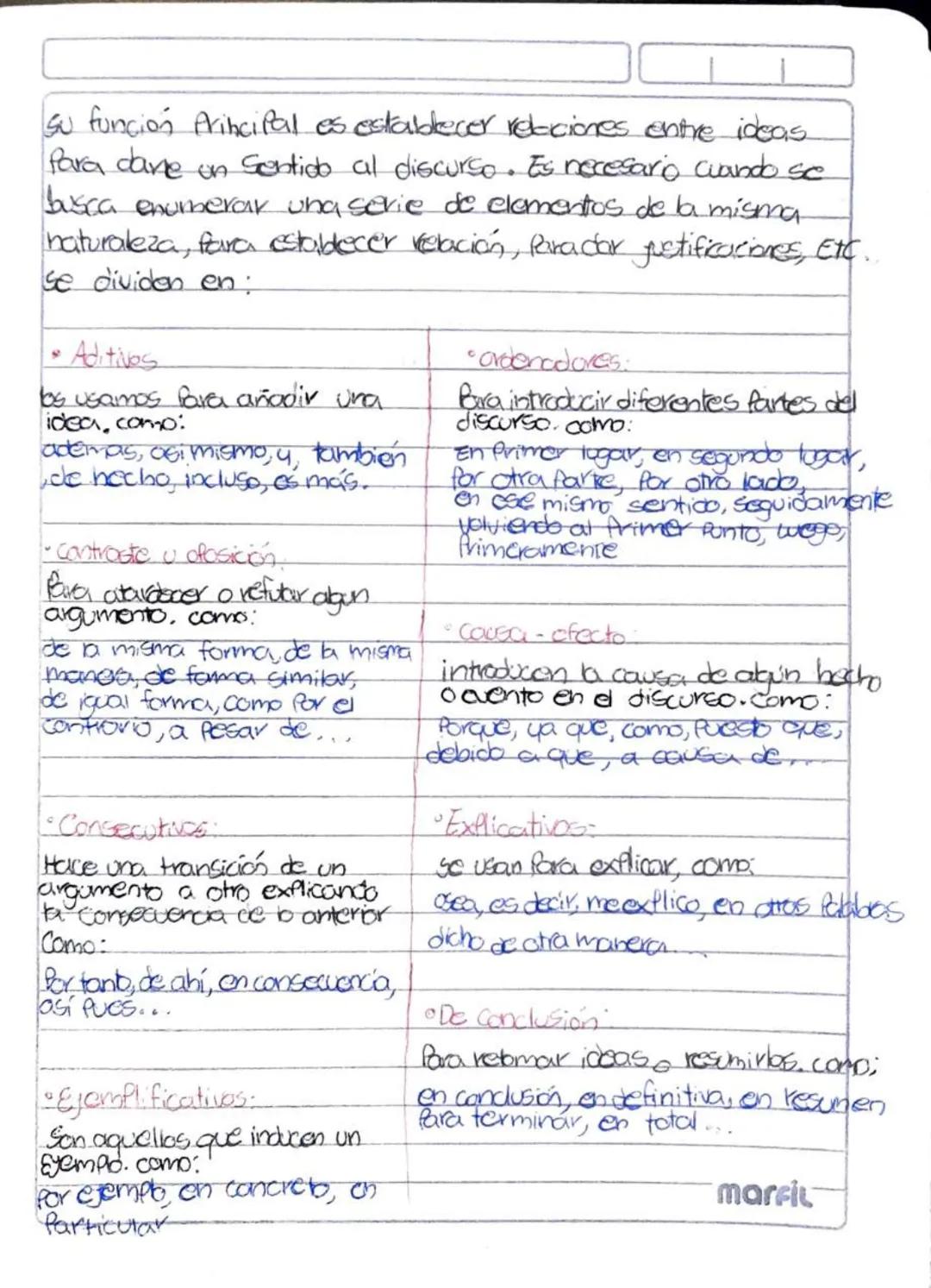 07/05/23
Los conectuses y sus clases
24
son falabras a frases de transición quedan continuidad y coherenc
a bas textos, también dan fluidez 