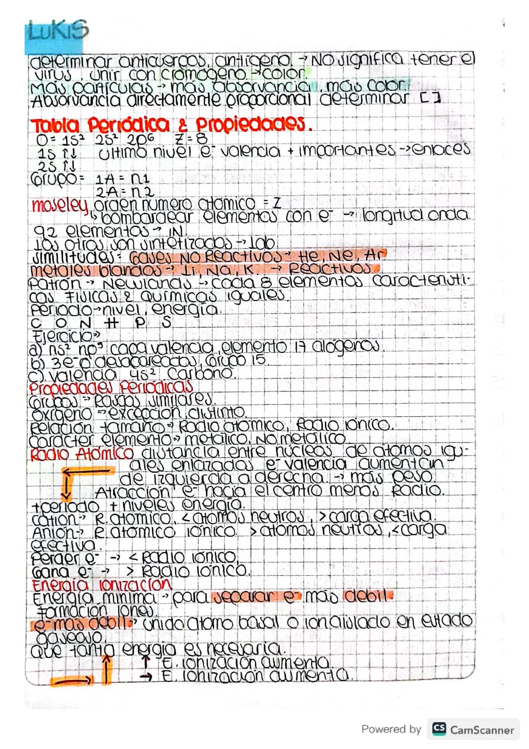 1 Química