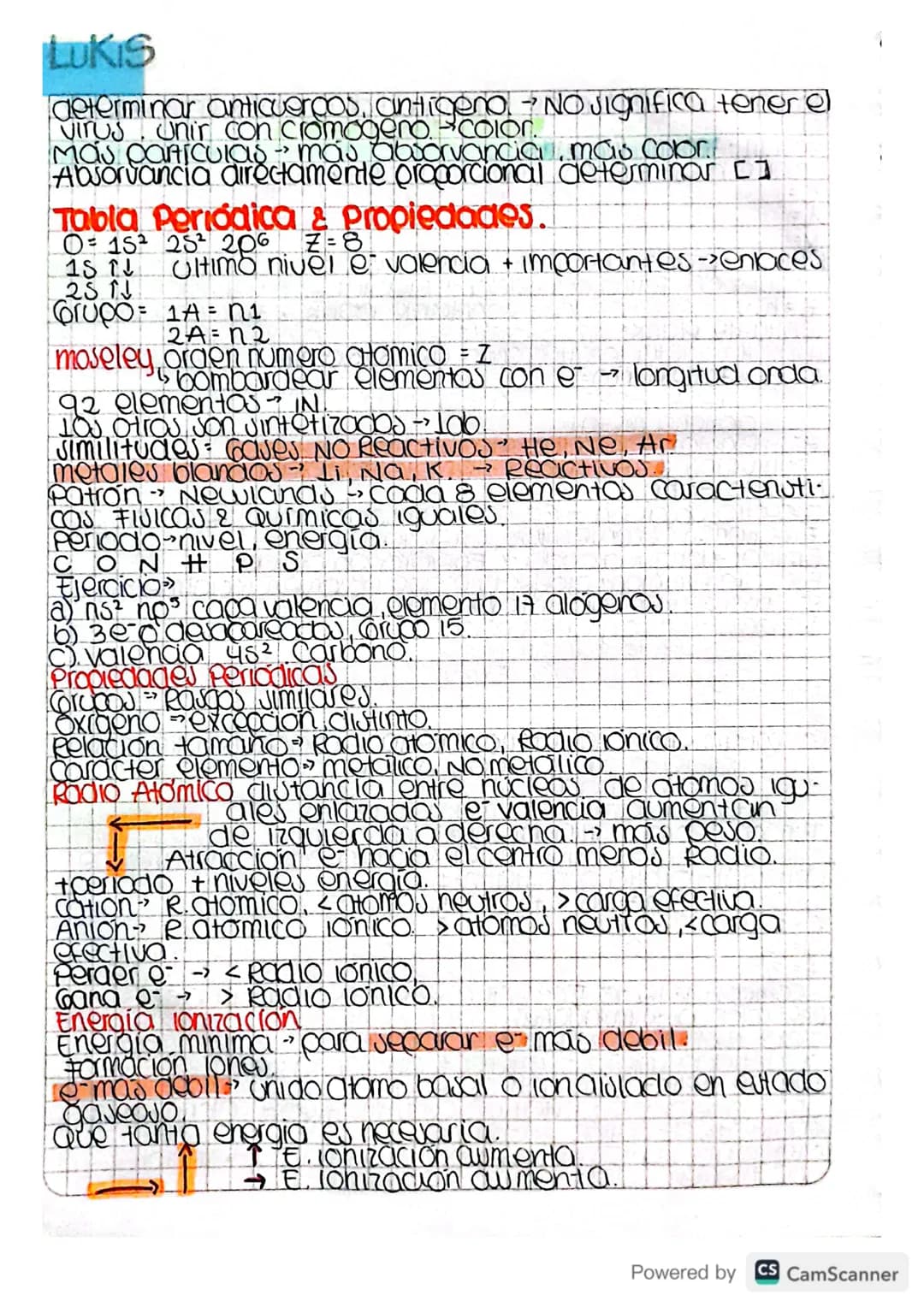 LUKIS
determinar anticuerpos, antigenol - No significa tener
Virus Unir con cromogeno colon
Mas paniculas - mais absorvancial, mas color
Abs