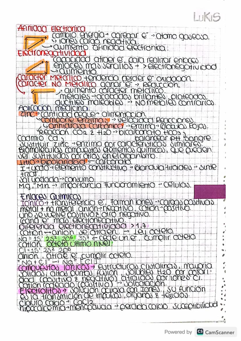 LUKIS
determinar anticuerpos, antigenol - No significa tener
Virus Unir con cromogeno colon
Mas paniculas - mais absorvancial, mas color
Abs