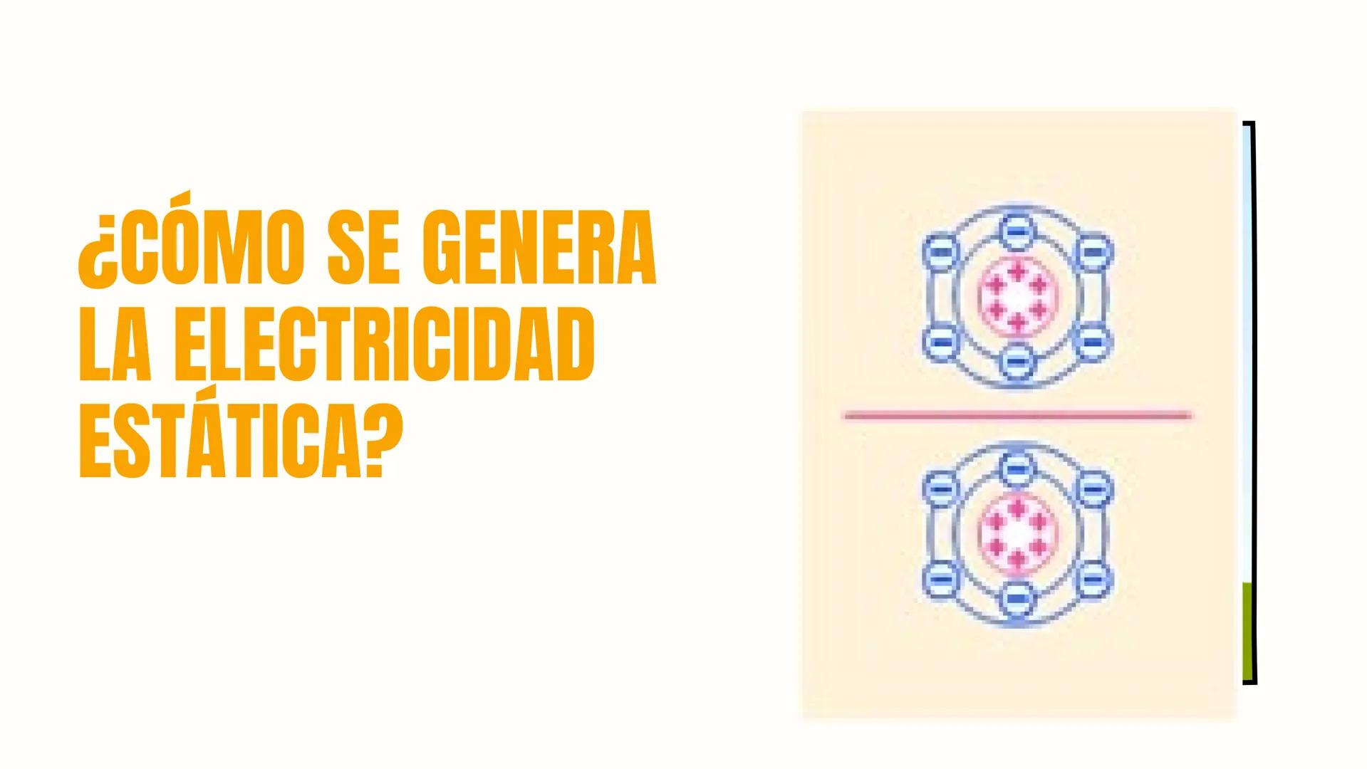 # ELECTRICIDAD
# ESTATICA + 
La electricidad estática es
Un fenómeno de las
superficies que se genera
cuando dos o más cuerpos
entran en con