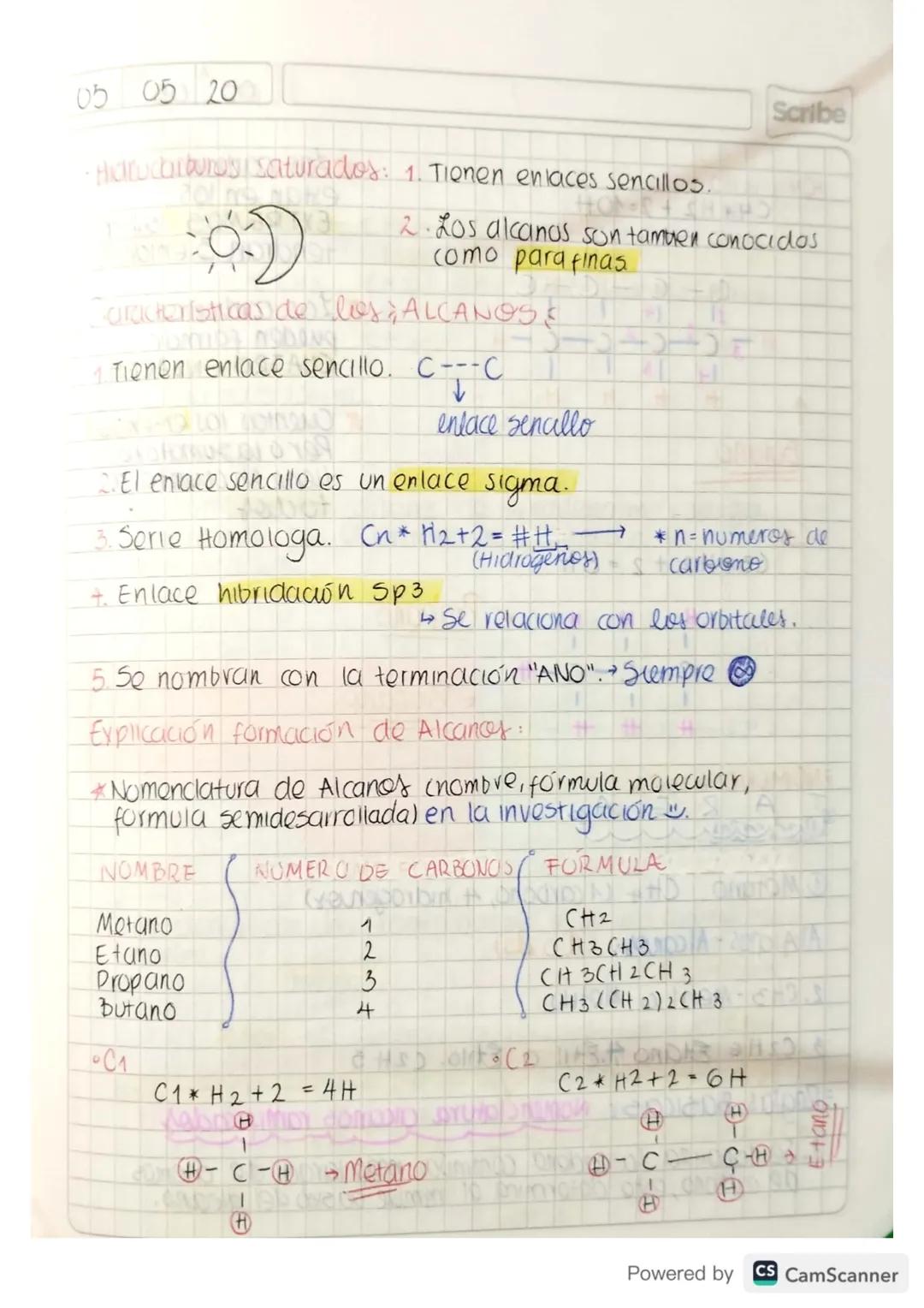 Scribe
9999
Fecha: 20 de Abril, de 2020.0 20001
Importante
Labro
Enviar plan de mejora, primer bimestre.
•Evaluación recuperación + Pendient