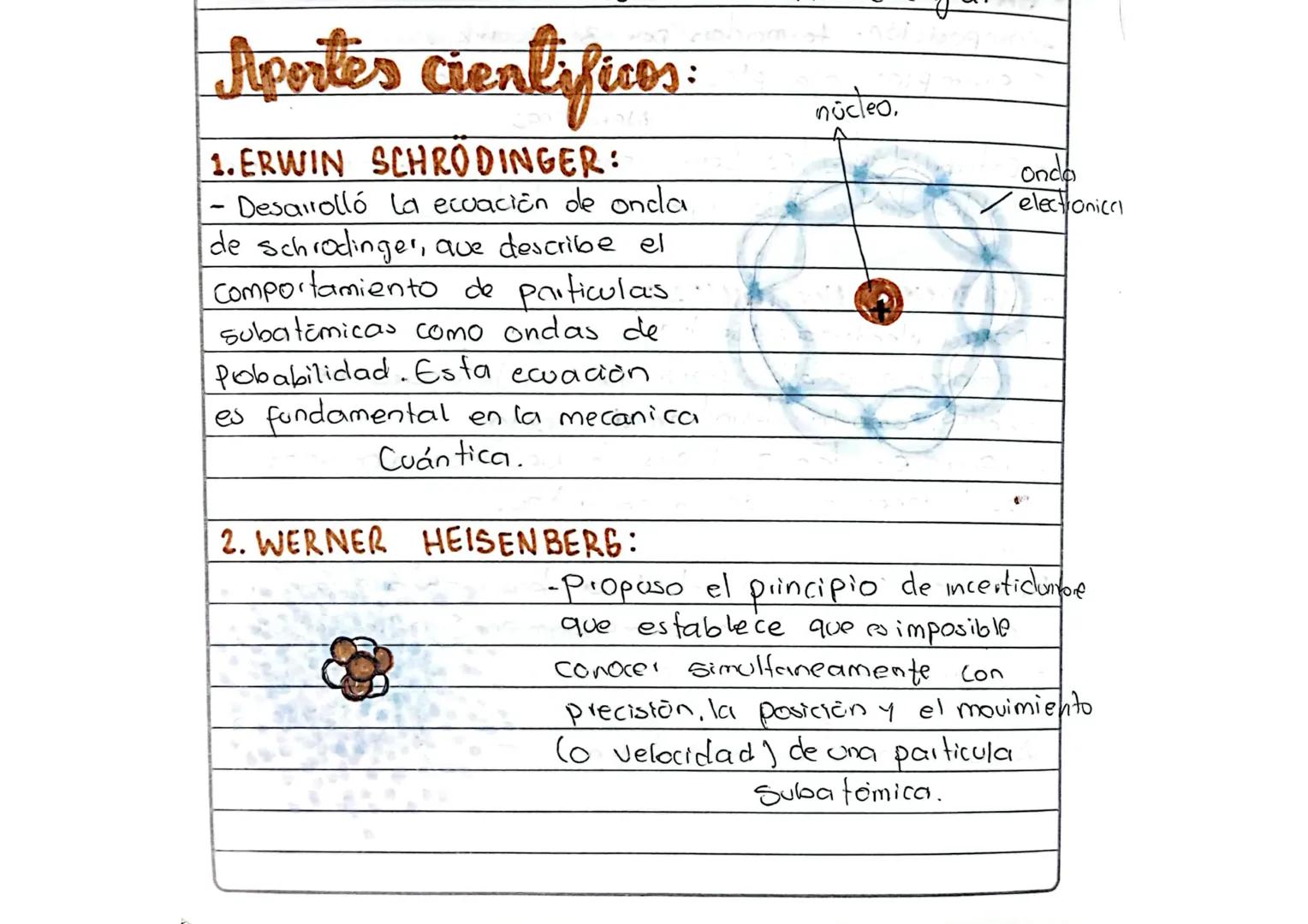 # Aportes cientificos:

1. ERWIN SCHRÖDINGER:
- Desarrolló la ecuación de onda
de schrodinger, que describe el
comportamiento de particulas

