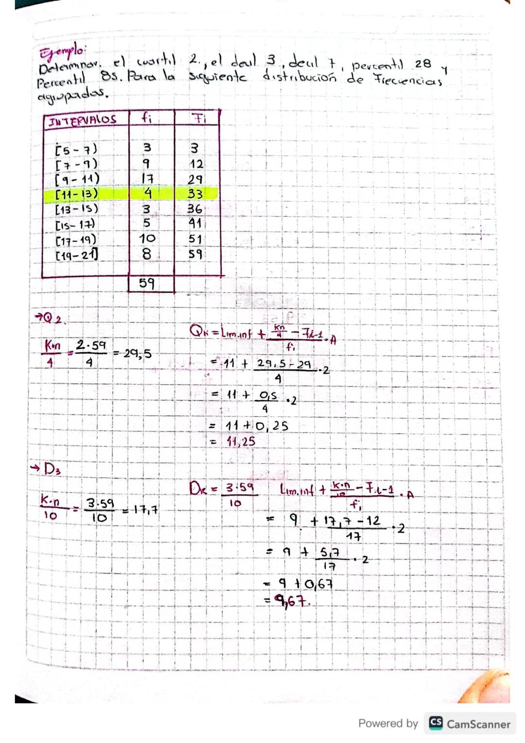 # MEDIDAS DELEK
POSICIÓN

Las medidas de posición son tambien conocidas como otras.
medidas de dispersión las cuales se encuentran relaciona