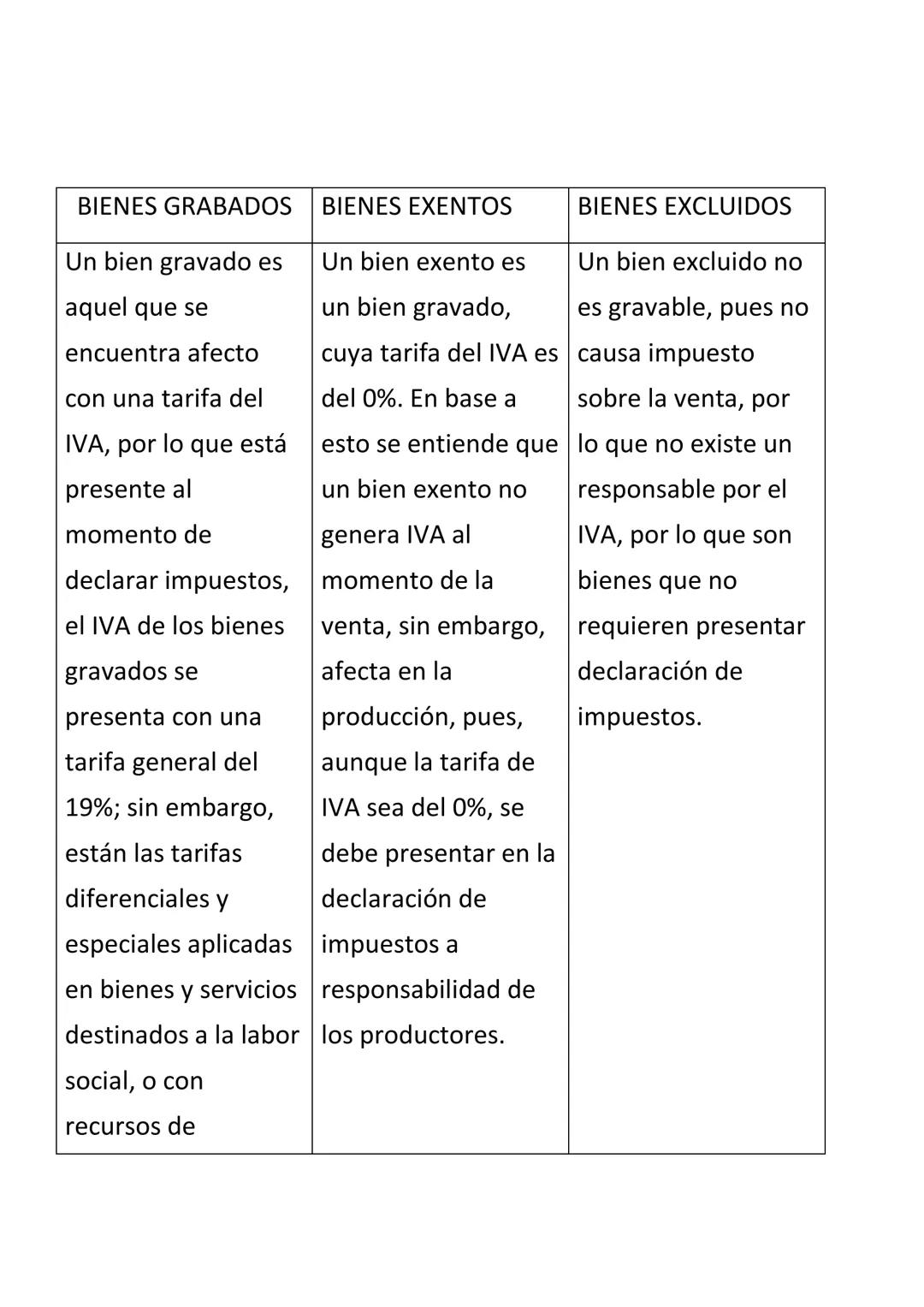 INSTITUCION EDUCATIVA ALBERTO MENDOZA MAYOR
SARA VELEZ HENAO
GRADO
10-1
SENA TRABAJO SENA
IMPUESTOS
CONTABILIZACIÓN DE
OPERACIONES CONTABLES