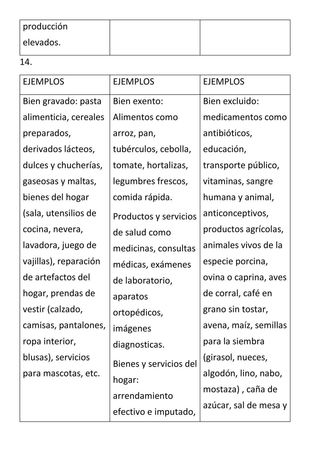 INSTITUCION EDUCATIVA ALBERTO MENDOZA MAYOR
SARA VELEZ HENAO
GRADO
10-1
SENA TRABAJO SENA
IMPUESTOS
CONTABILIZACIÓN DE
OPERACIONES CONTABLES