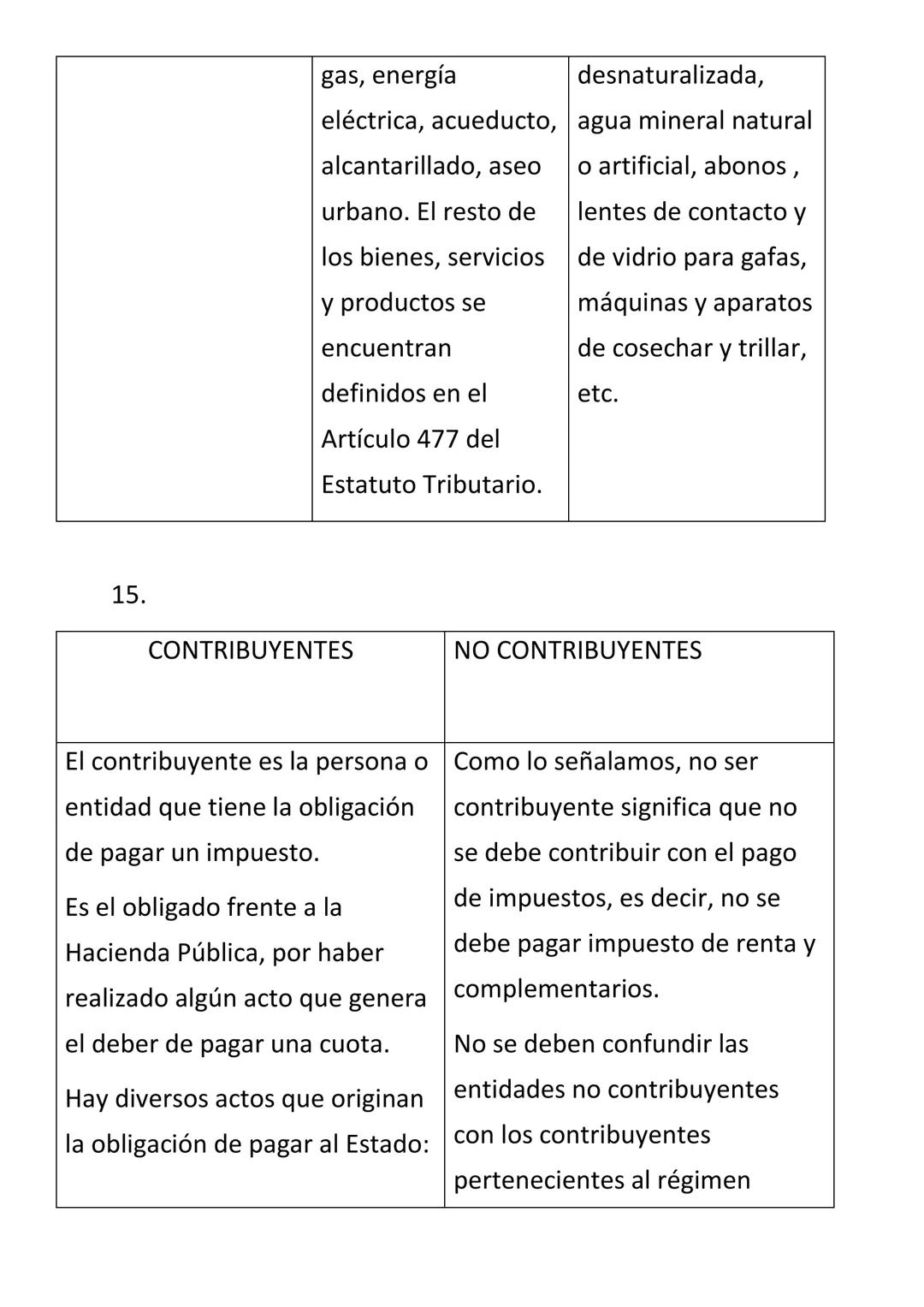 INSTITUCION EDUCATIVA ALBERTO MENDOZA MAYOR
SARA VELEZ HENAO
GRADO
10-1
SENA TRABAJO SENA
IMPUESTOS
CONTABILIZACIÓN DE
OPERACIONES CONTABLES