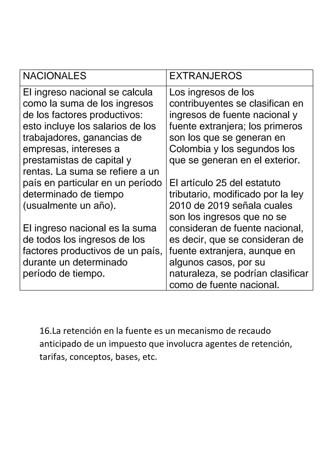 INSTITUCION EDUCATIVA ALBERTO MENDOZA MAYOR
SARA VELEZ HENAO
GRADO
10-1
SENA TRABAJO SENA
IMPUESTOS
CONTABILIZACIÓN DE
OPERACIONES CONTABLES