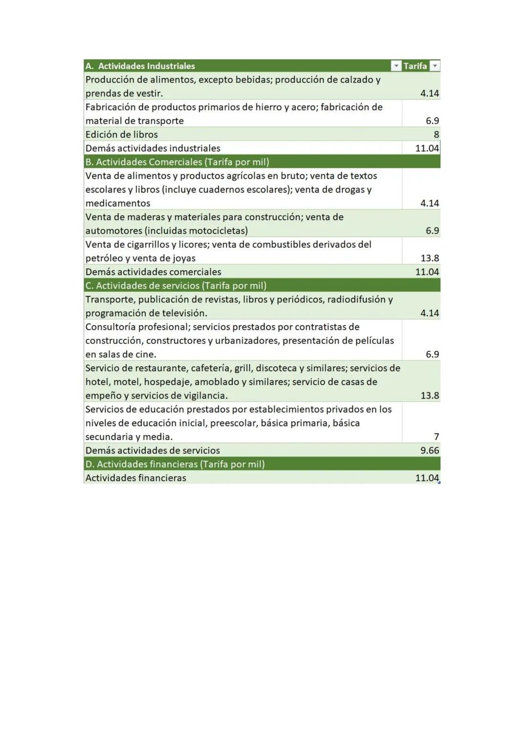 INSTITUCION EDUCATIVA ALBERTO MENDOZA MAYOR
SARA VELEZ HENAO
GRADO
10-1
SENA TRABAJO SENA
IMPUESTOS
CONTABILIZACIÓN DE
OPERACIONES CONTABLES