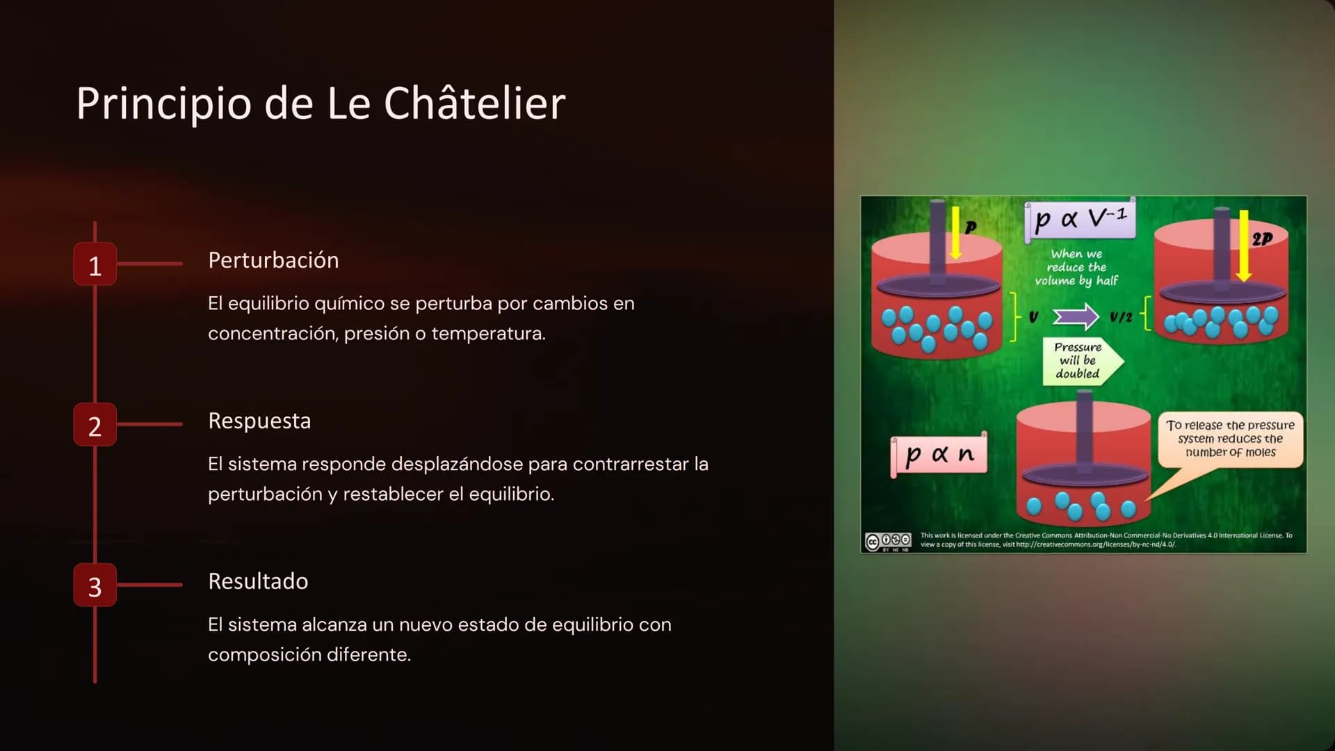 Equilibrio químico:
Constante de equilibrio, principio
de Le Châtelier
El equilibrio químico es un concepto fundamental en química
que descr