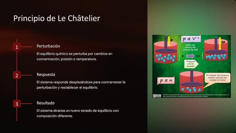 Equilibrio químico:
Constante de equilibrio, principio
de Le Châtelier
El equilibrio químico es un concepto fundamental en química
que descr
