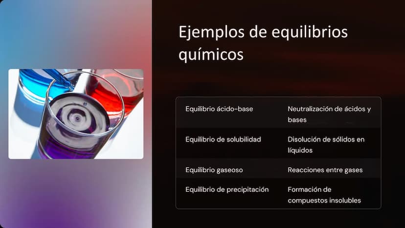Equilibrio químico:
Constante de equilibrio, principio
de Le Châtelier
El equilibrio químico es un concepto fundamental en química
que descr