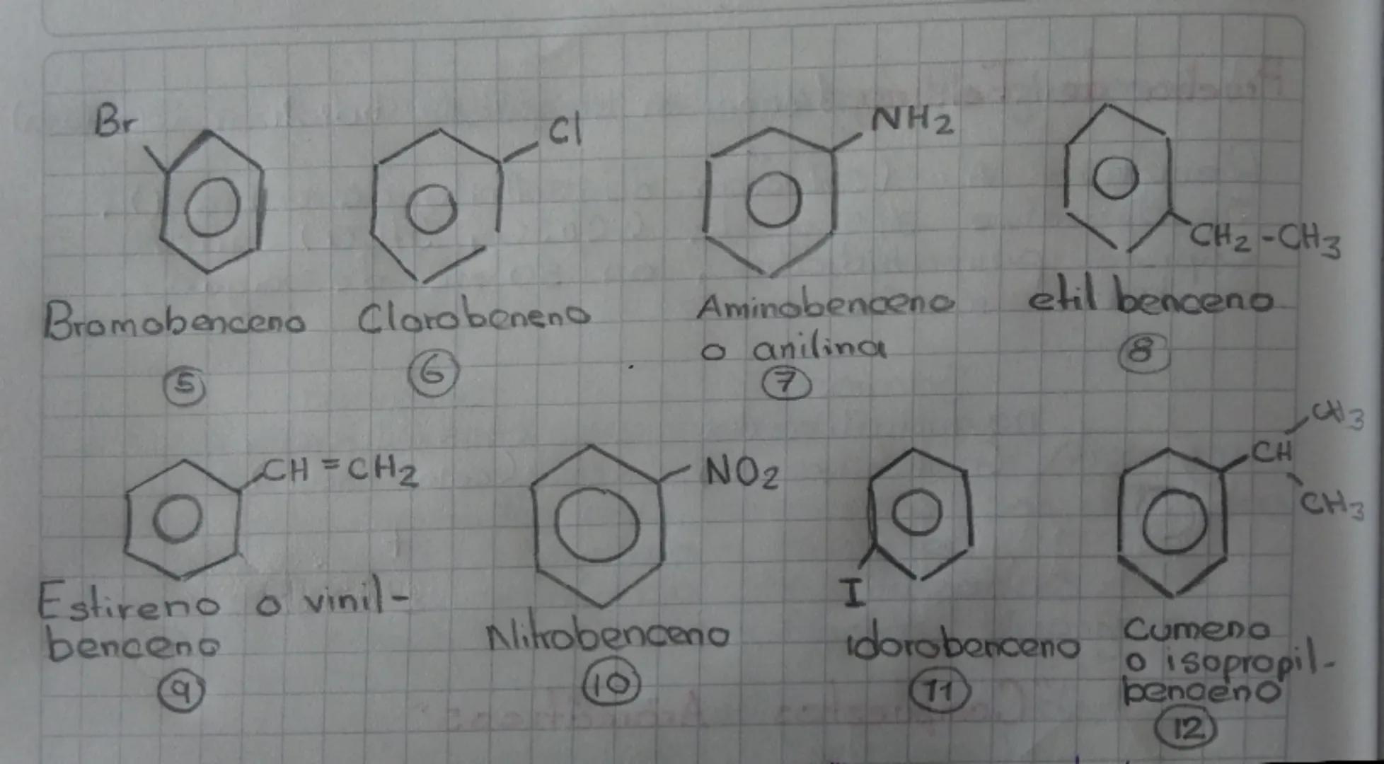 P
Prueba de Fehling Saber si se puede hidrolizar Sacara)
Reactivo A
(solución de sulfato de cabre 11),
Se disuelve 3,5 g de (CuSO4.5H20) sul