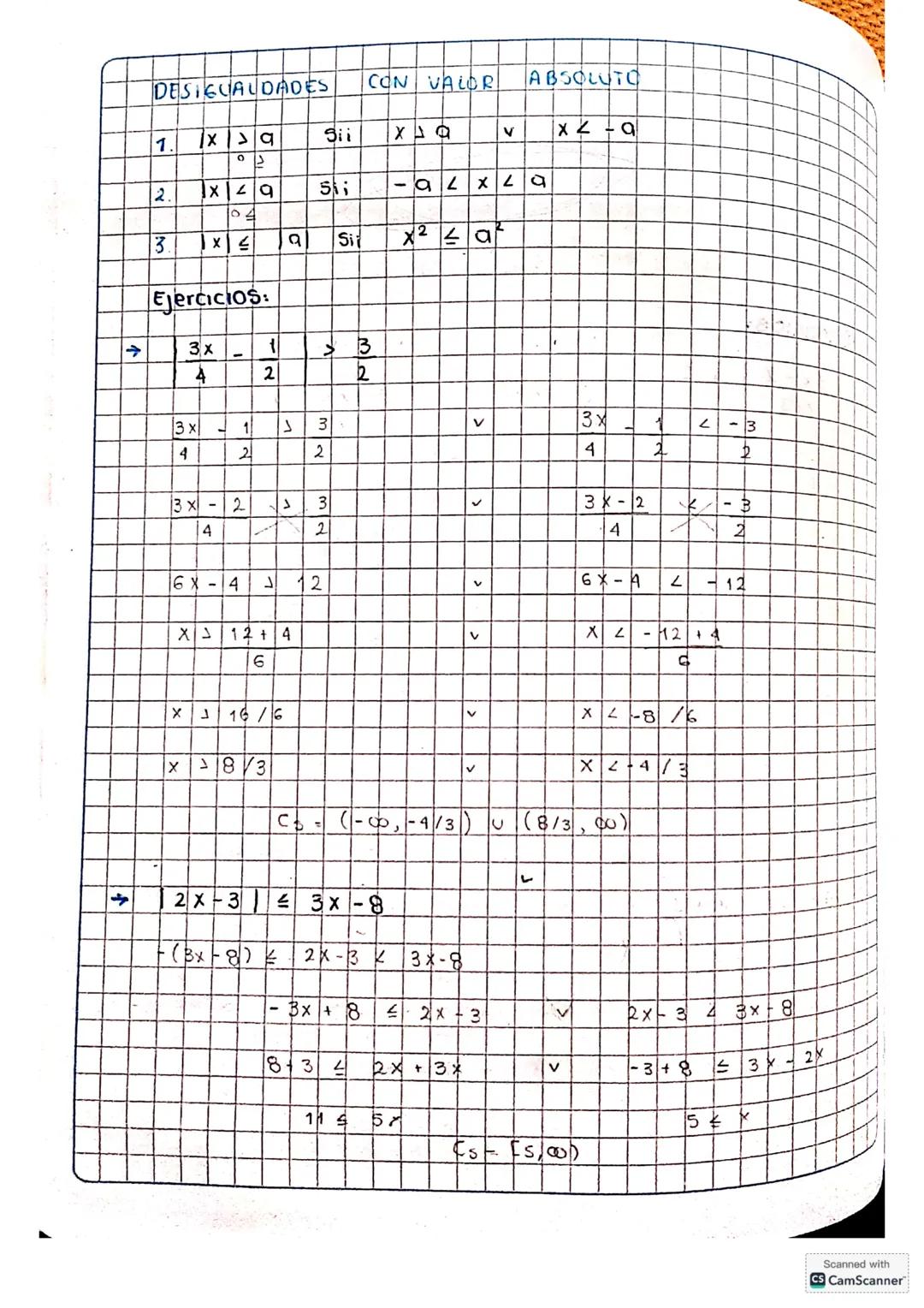 CONTENIDO
UNIDAD 1 LOs números reales
TEMAS:
1. El conjunto de los números reales.
2 Desigualdades.
3. Intervalos
4. Valor Absoluto.
5. Inec