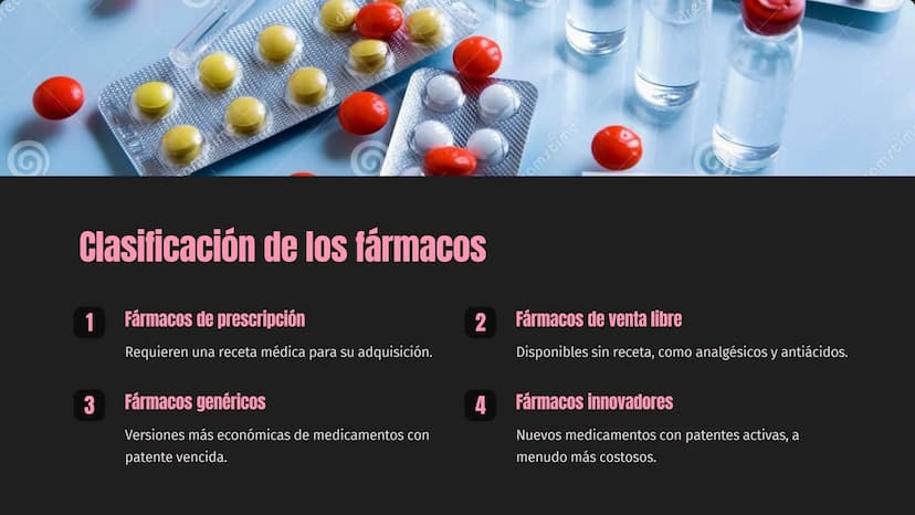 Creative
Creative
HARKET
MARKET
Creative
MARKET
Creative
MARKET
ست
Cre
la química
farmacéutica
La química farmacéutica es una disciplina fas