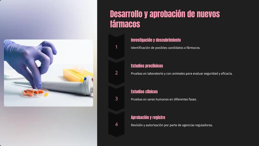 Creative
Creative
HARKET
MARKET
Creative
MARKET
Creative
MARKET
ست
Cre
la química
farmacéutica
La química farmacéutica es una disciplina fas