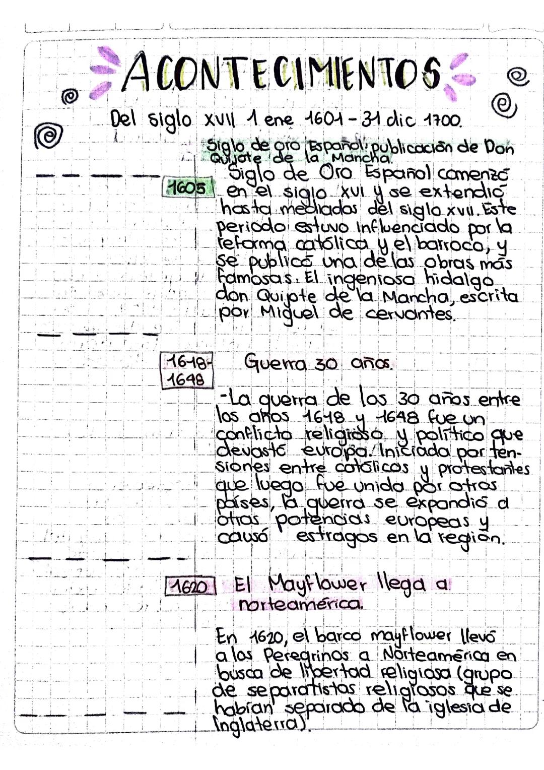 Acontecimientos del siglo XVII