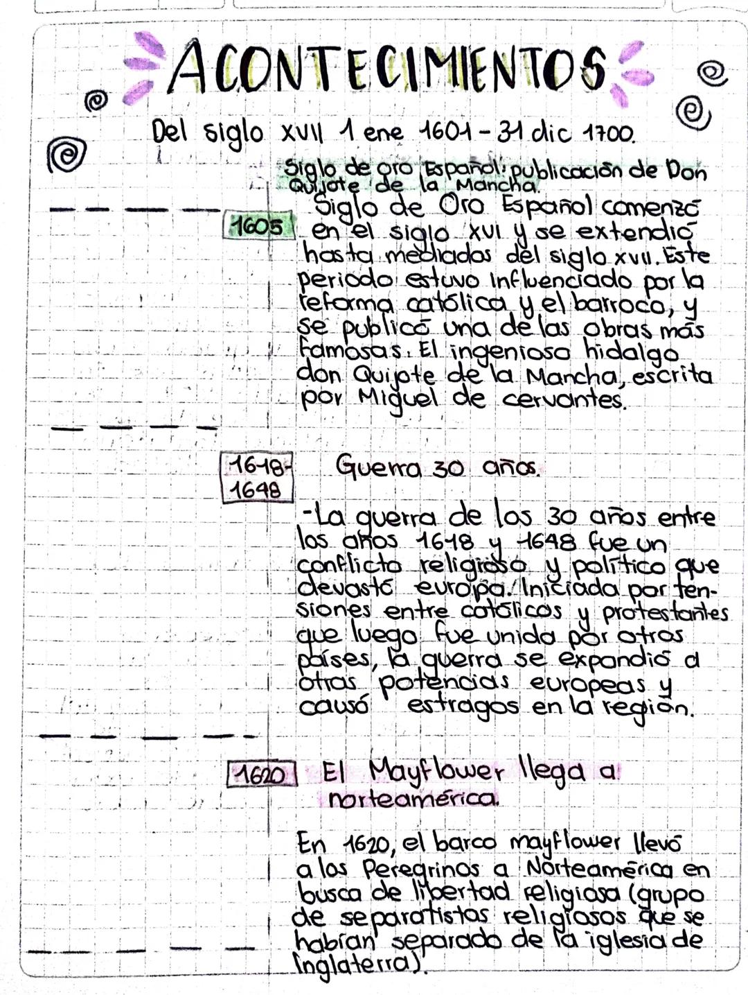ACONTECIMIENTOS
Del siglo XVII 1 ene 1601 - 31 dic 1700.
Siglo de oro Español, publicación de Don
Quijote de la Mancha.
Siglo de Oro Español