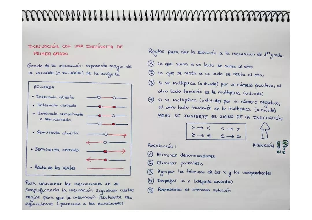 Inecuación con una Incógnita de Pimer Grado