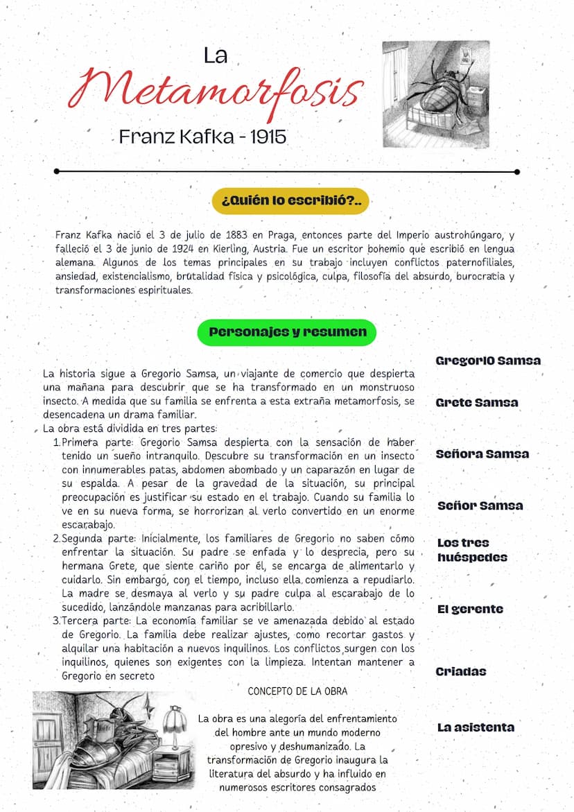 La
Metamorfosis
Franz Kafka - 1915
¿Quién lo escribió?..
Franz Kafka nació el 3 de julio de 1883 en Praga, entonces parte del Imperio austro