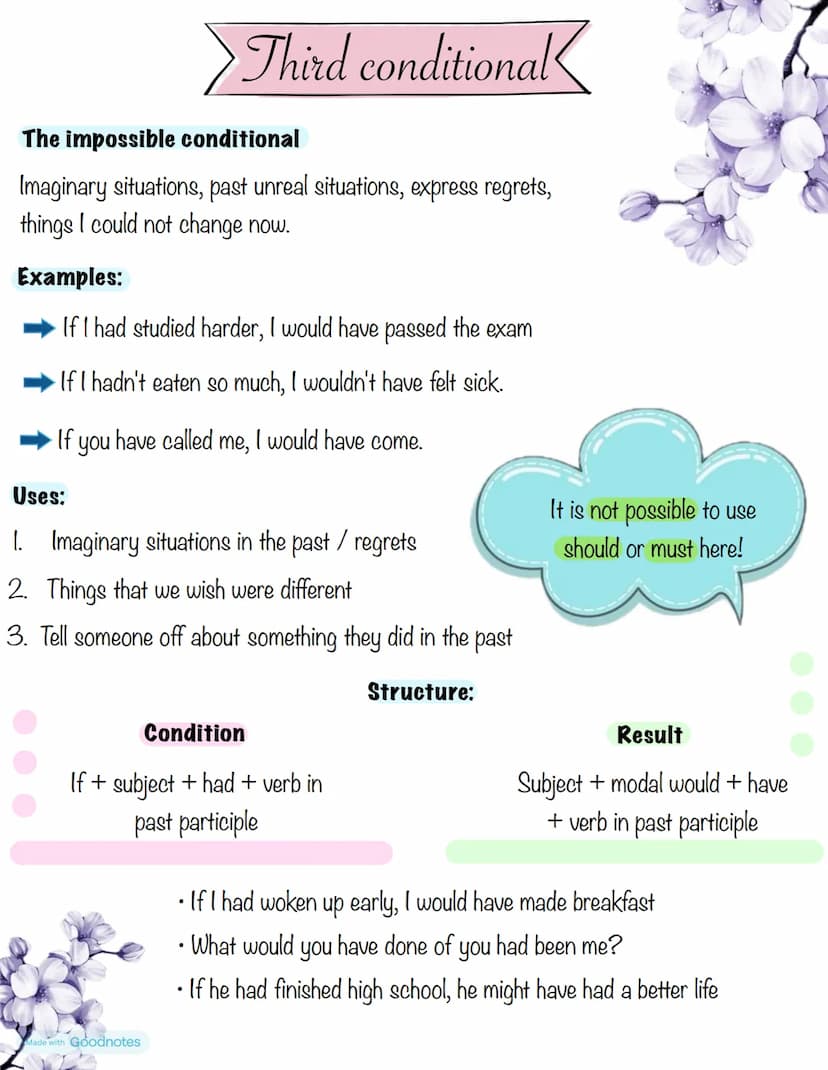 English review
Question tags: rhetorical questions used to reconfirm some information.
Simple present: you like books, don't you?
Simple pas