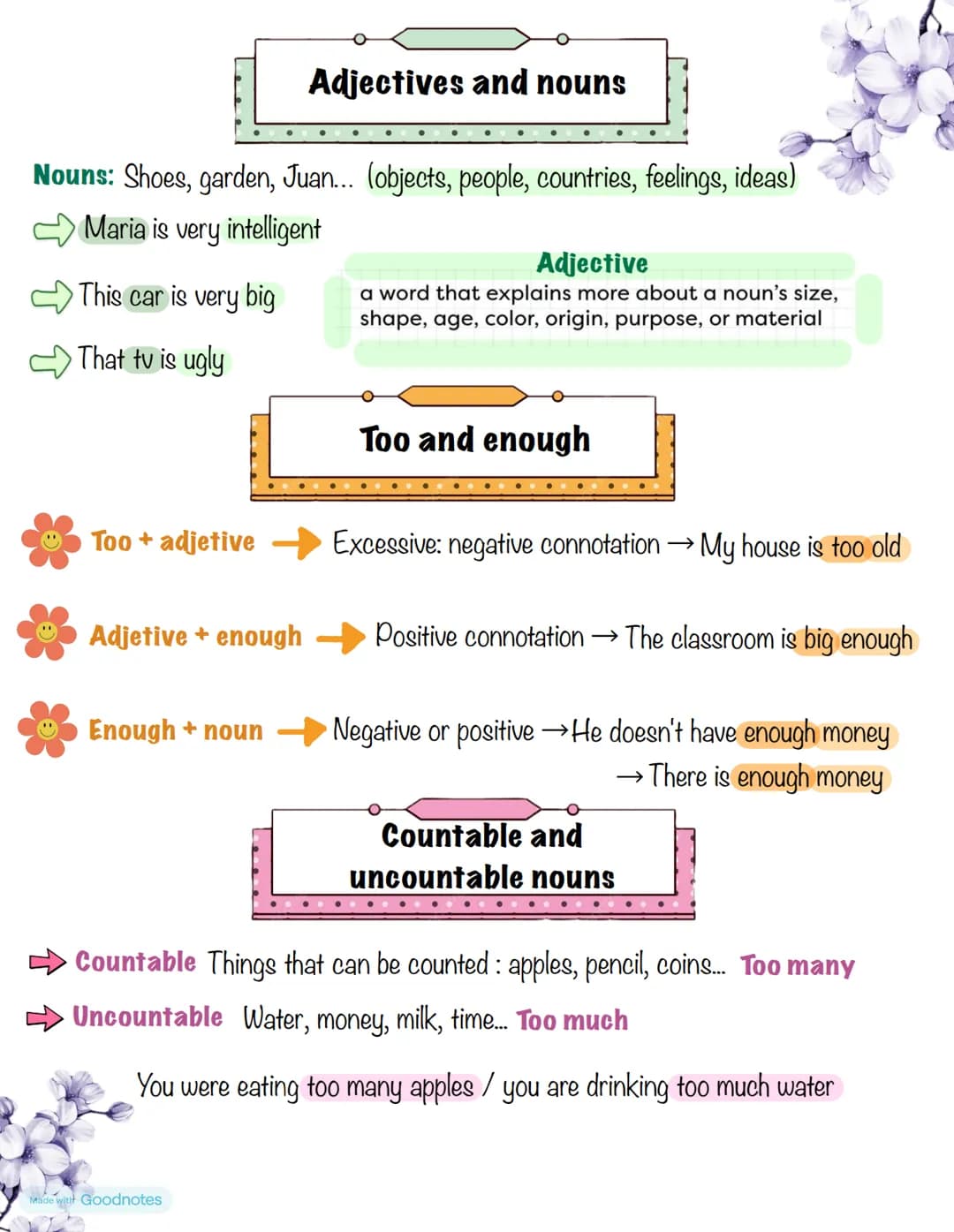 English review
Question tags: rhetorical questions used to reconfirm some information.
Simple present: you like books, don't you?
Simple pas